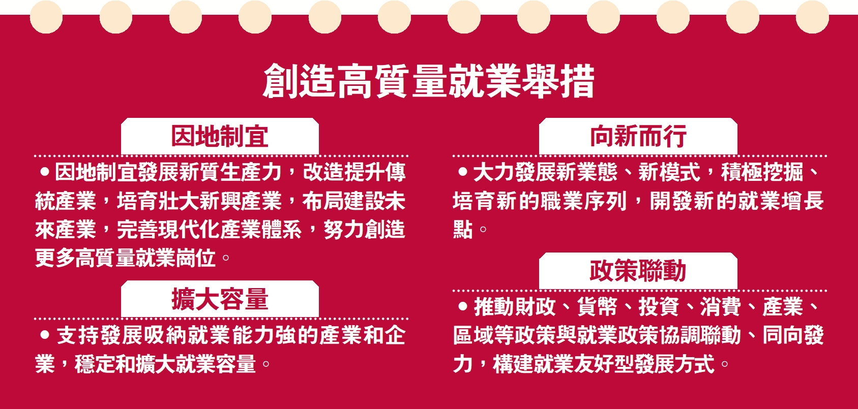 　　圖：創造高質量就業舉措