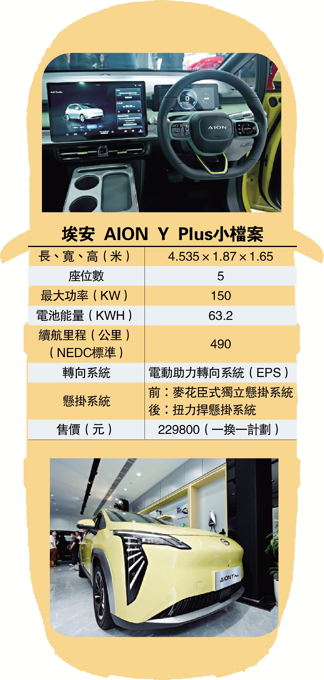 埃安 AION Y Plus小檔案 - 大公報