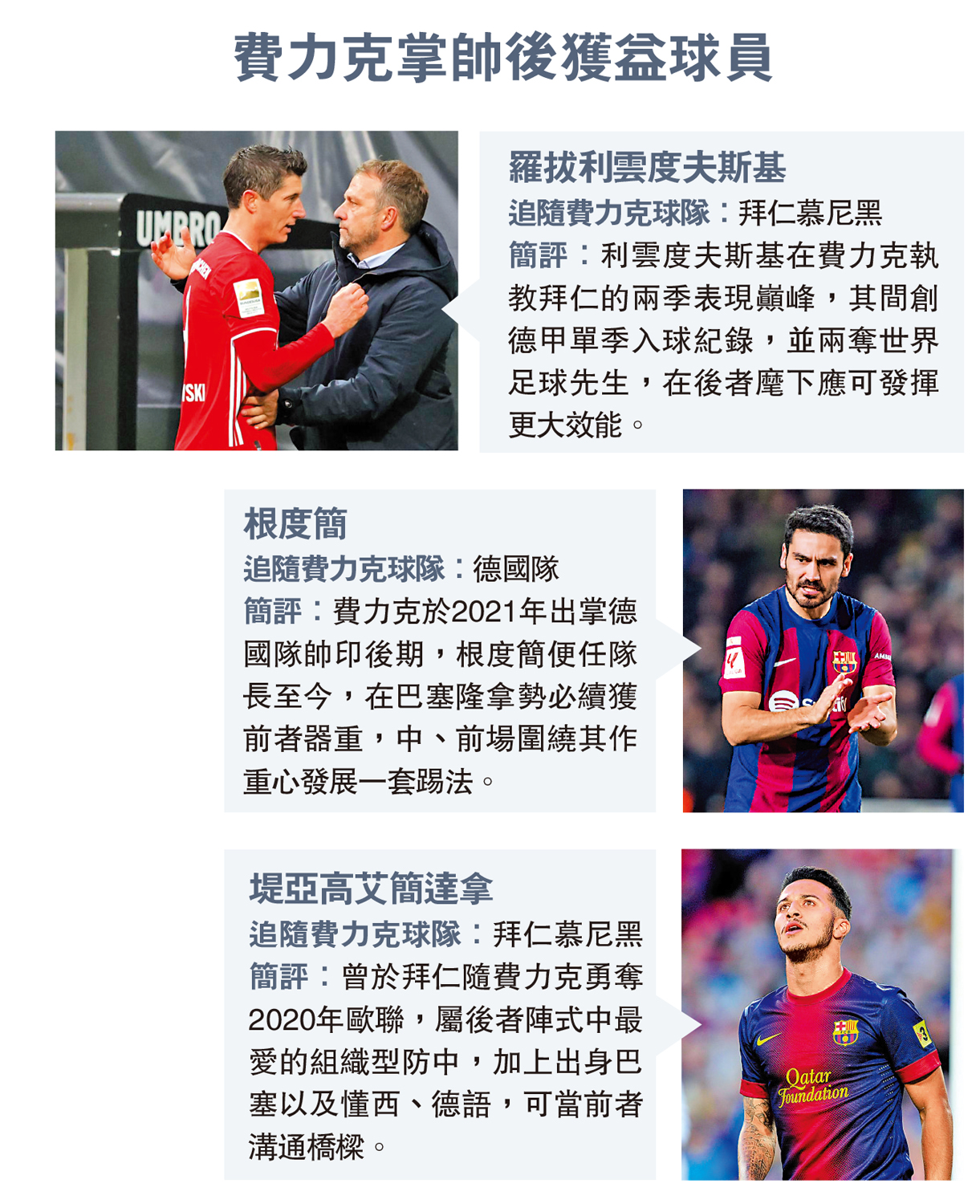 　　圖：費力克掌帥後獲益球員