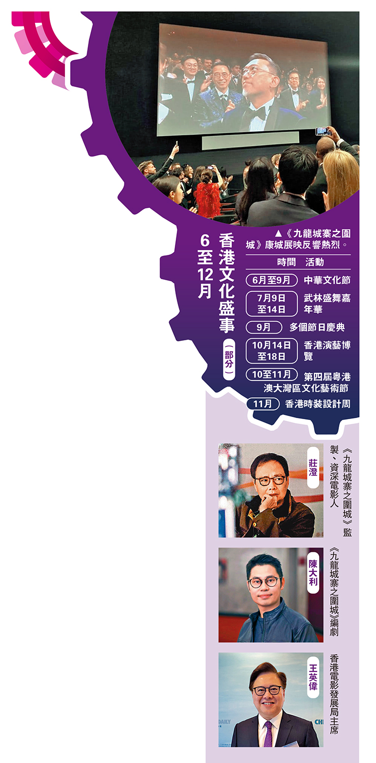 　　圖：6至12月香港文化盛事（部分）