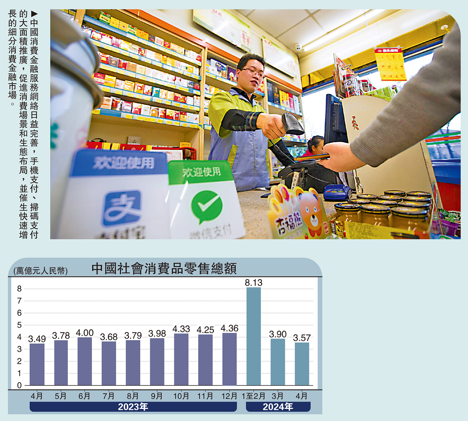 　　圖：中國消費金融服務網絡日益完善，手機支付、掃碼支付的大面積推廣，促進消費場景和生態布局，並催生快速增長的細分消費金融市場。