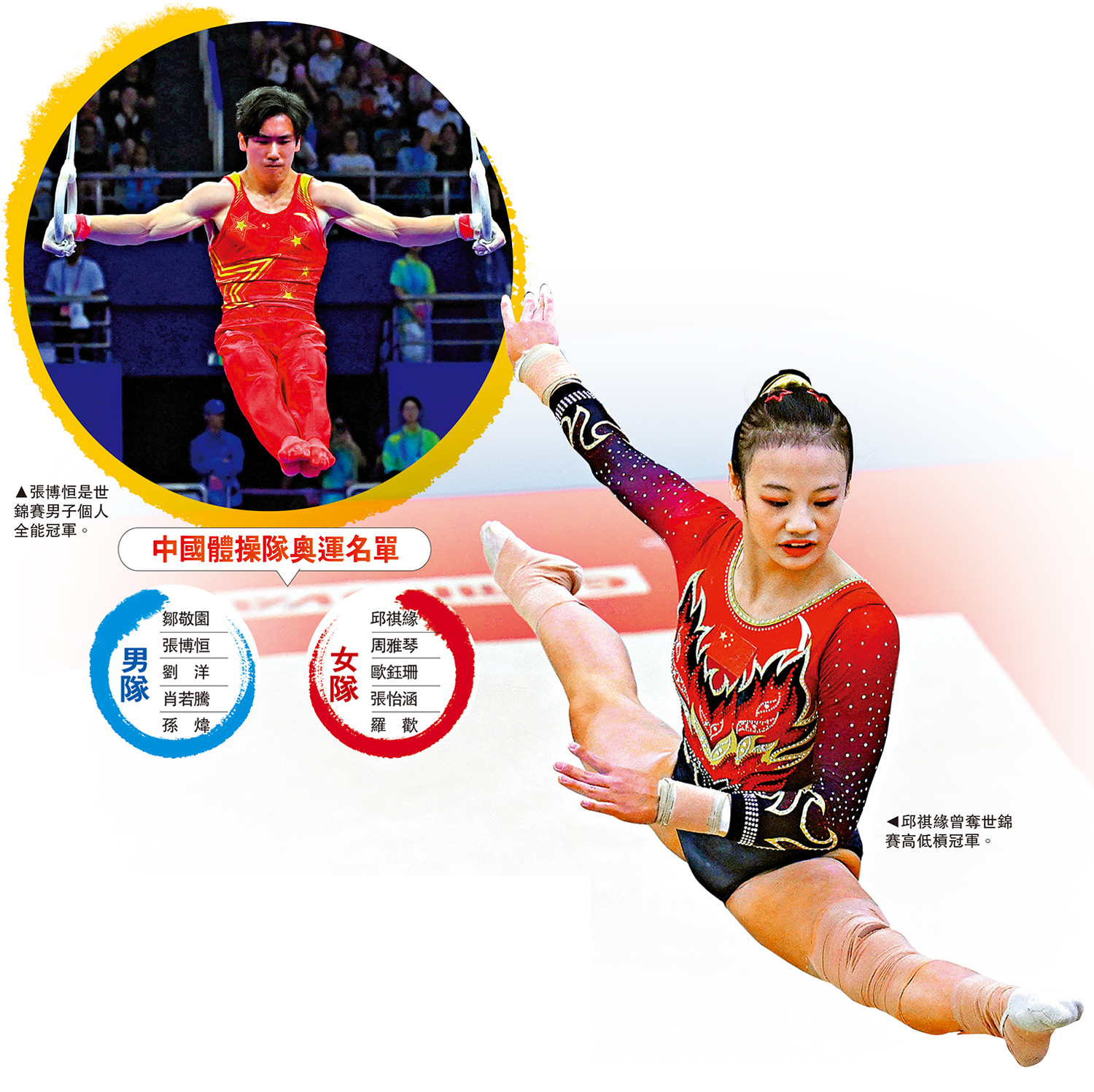 　　左圖：張博恒是世錦賽男子個人全能冠軍。右圖：邱祺緣曾奪世錦賽高低槓冠軍。