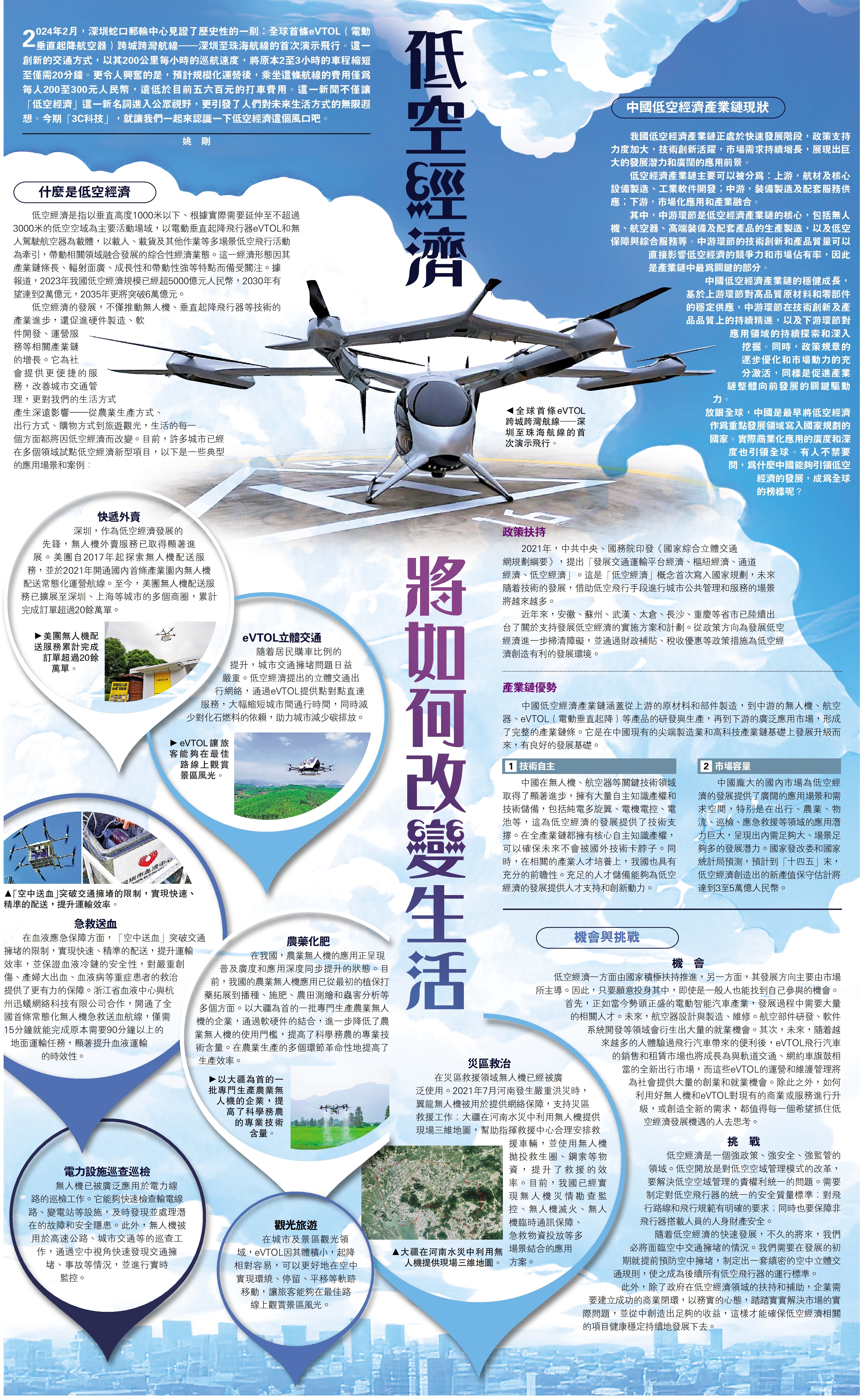 　　圖：低空經濟 將如何改變生活