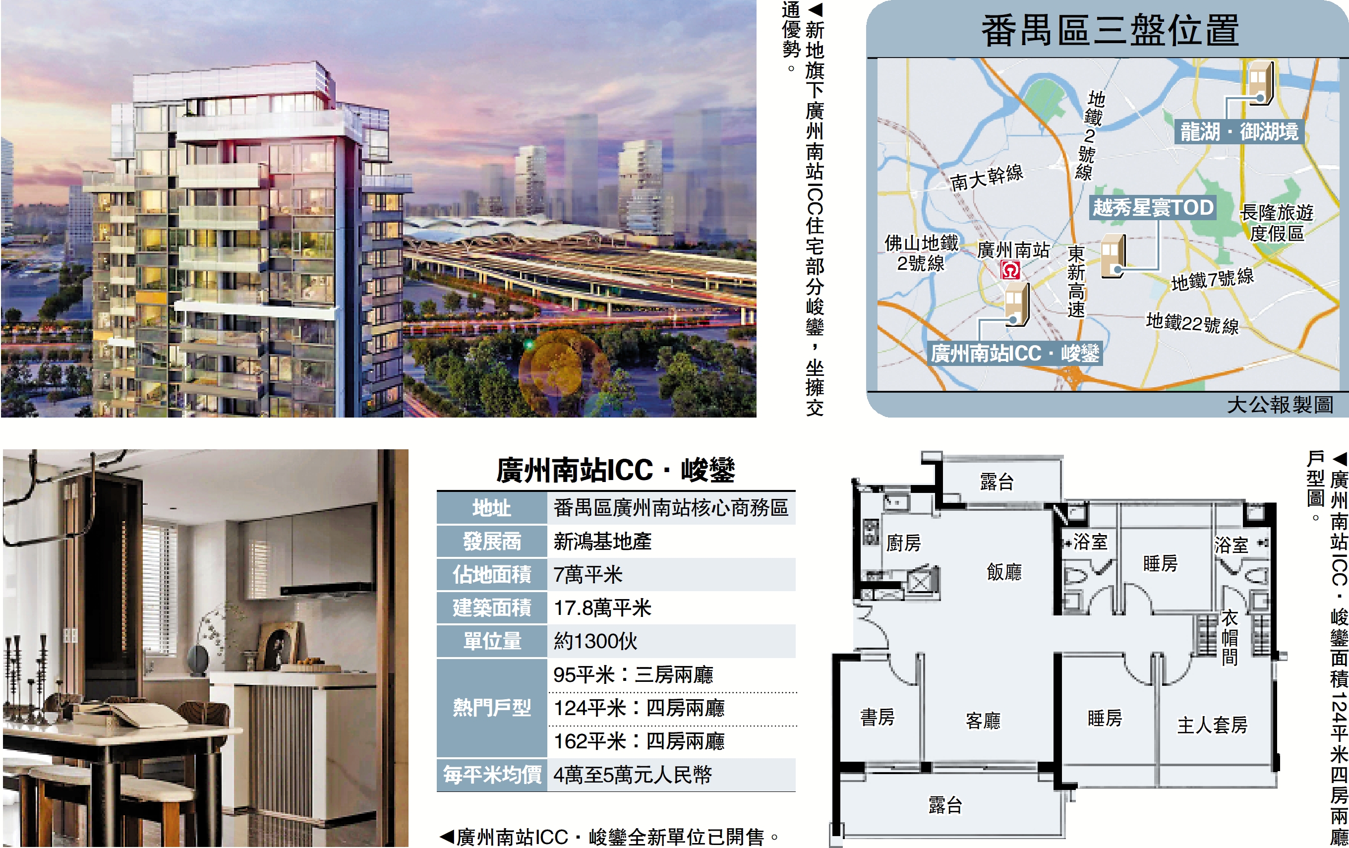 　　圖：廣州南站ICC·峻鑾