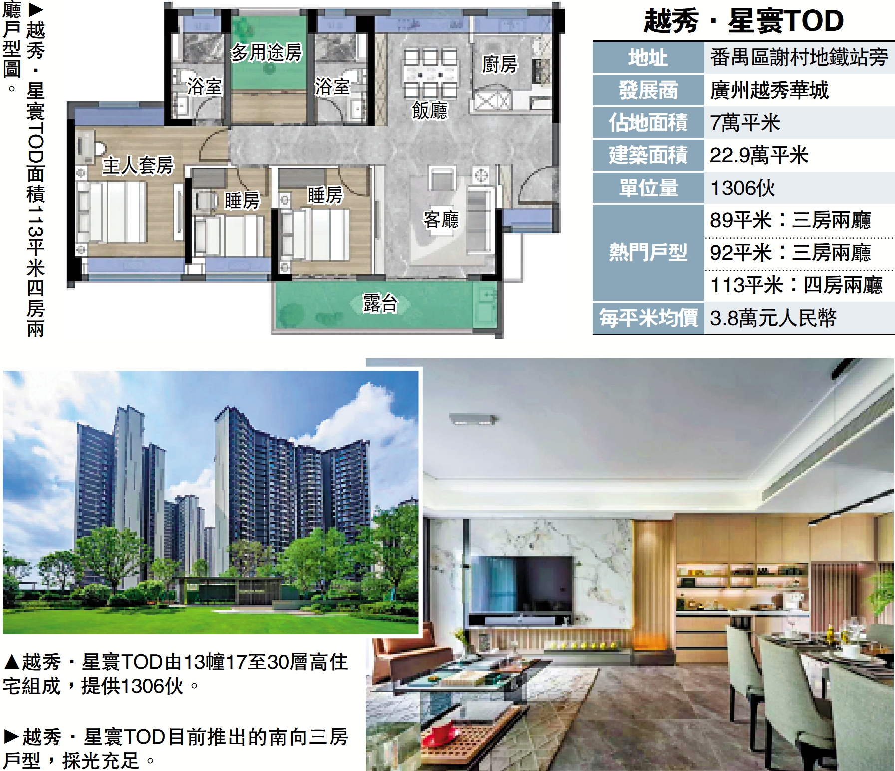 　　圖：越秀·星寰TOD