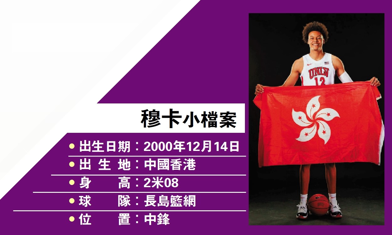 　　圖：穆卡小檔案