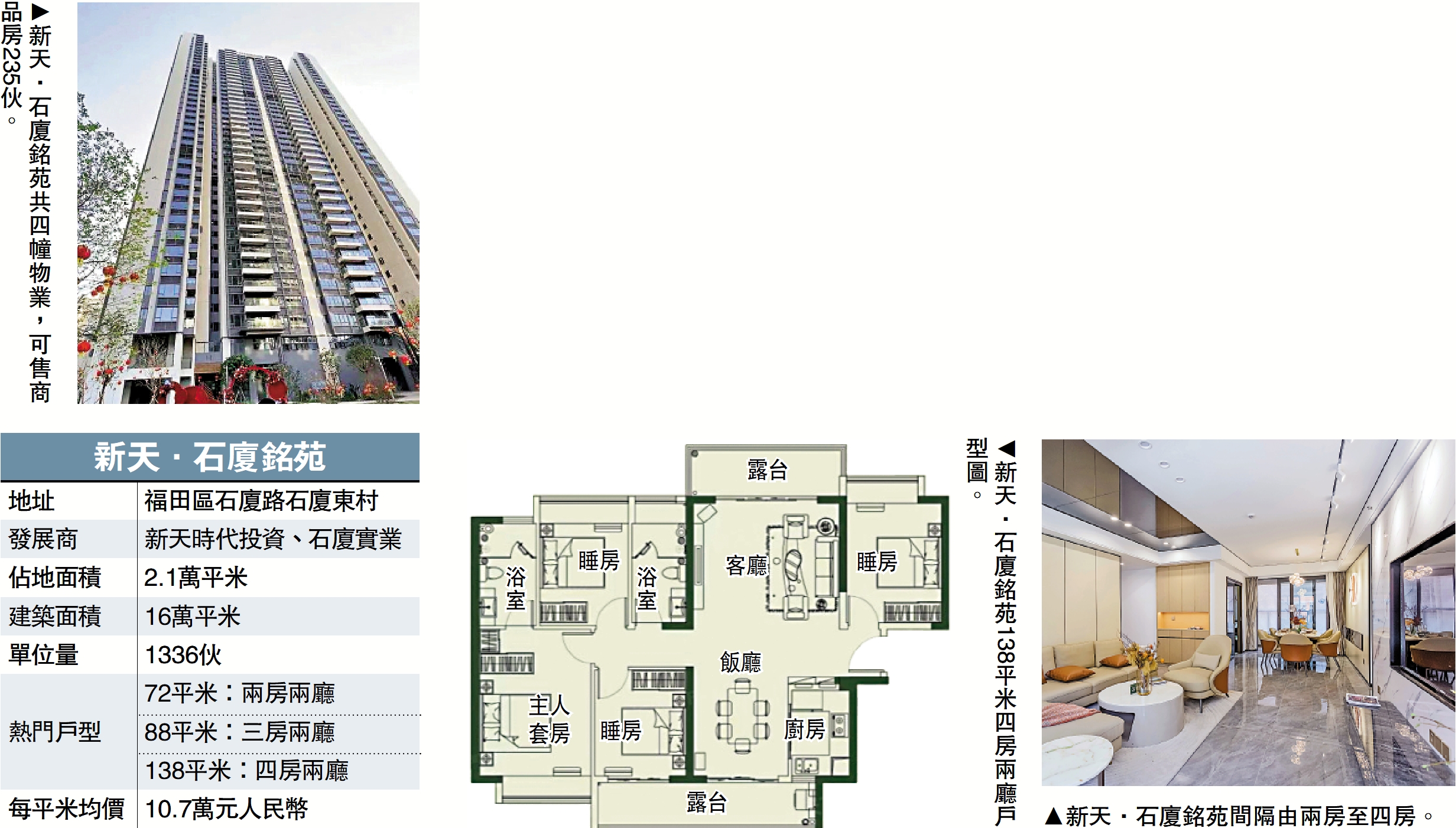 　　圖：新天·石廈銘苑