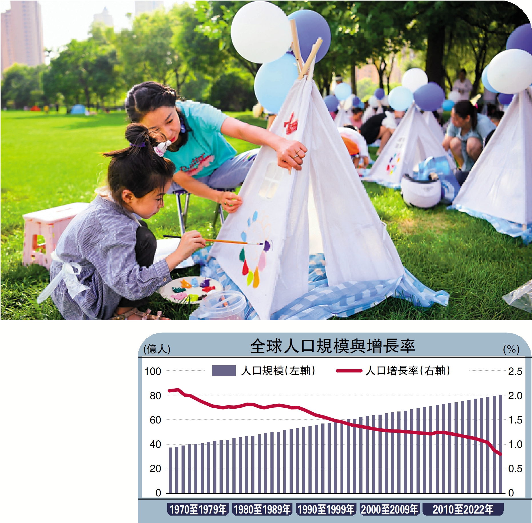 　　圖：通過實現綠色、創新和開放的增長解決社會貧富差距問題，從深層次解決全球面臨的「少子化、老齡化」問題。 