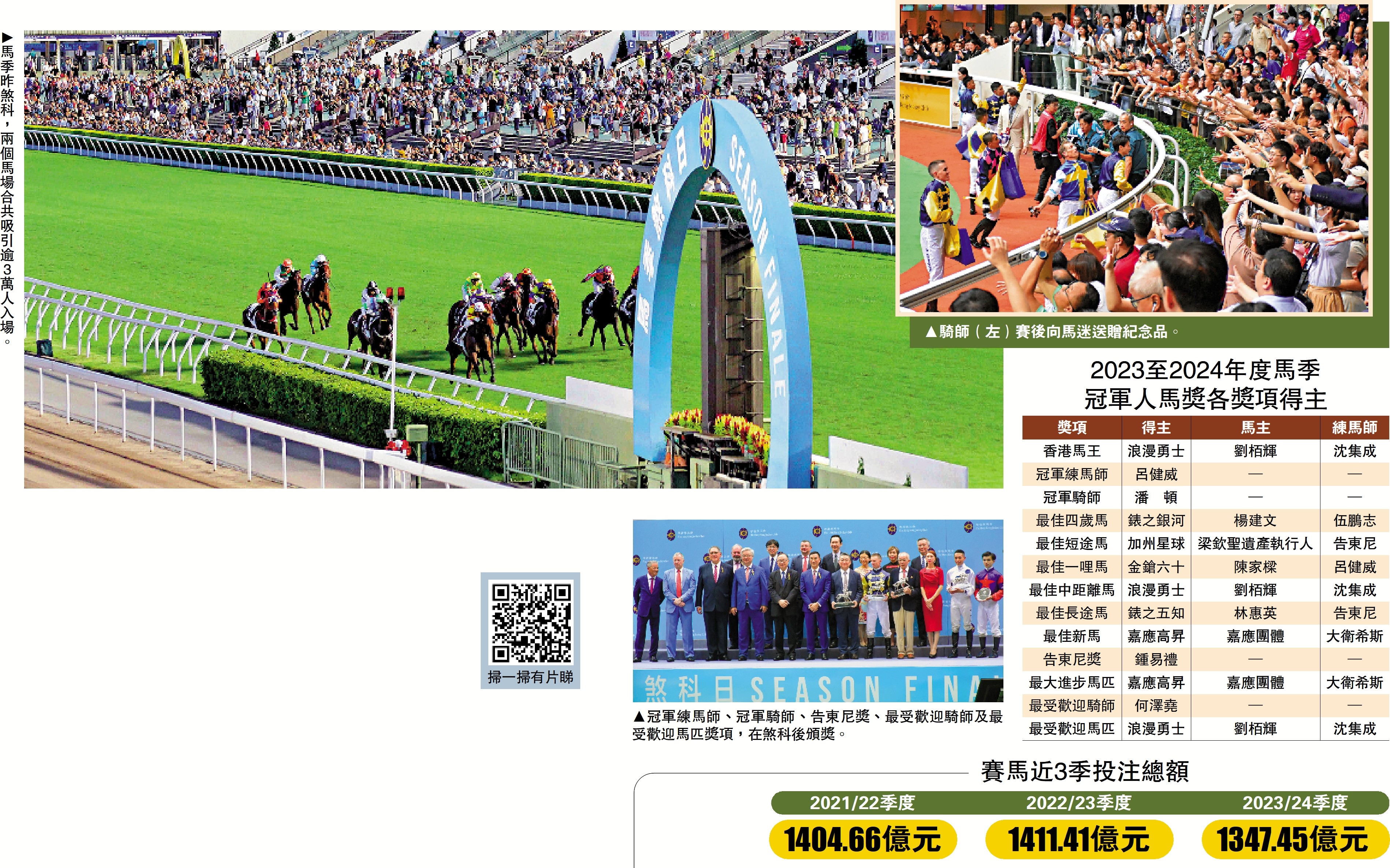　　圖：2023至2024年度馬季冠軍人馬獎各獎項得主