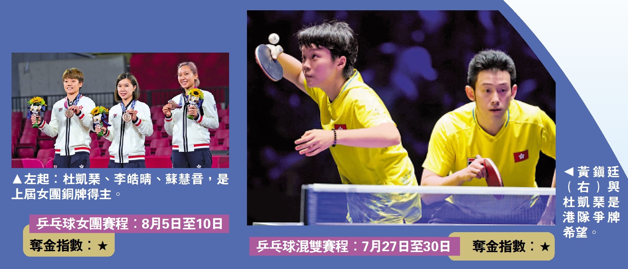 　　左圖：左起：杜凱琹、李皓晴、蘇慧音，是上屆女團銅牌得主。右圖：黃鎮廷（右）與杜凱琹是港隊爭牌希望。