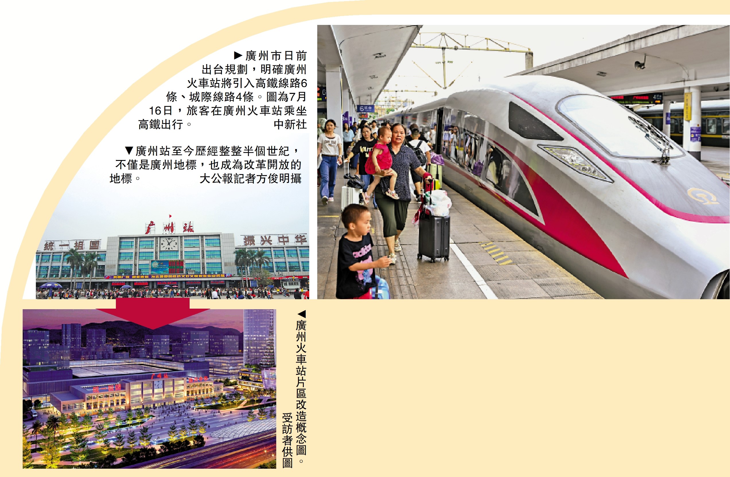右圖:廣州市日前出台規劃,明確廣州火車站將引入高鐵線路6條、城際線路4條。圖為7月16日,旅客在廣州火車站乘坐高鐵出行。\中新社;左上圖:廣州站至今歷經整整半個世紀,不僅是廣州地標,也成為改革開放的地標。\大公報記者方俊明攝;左下圖:廣州火車站片區改造概念圖。\受訪者供圖