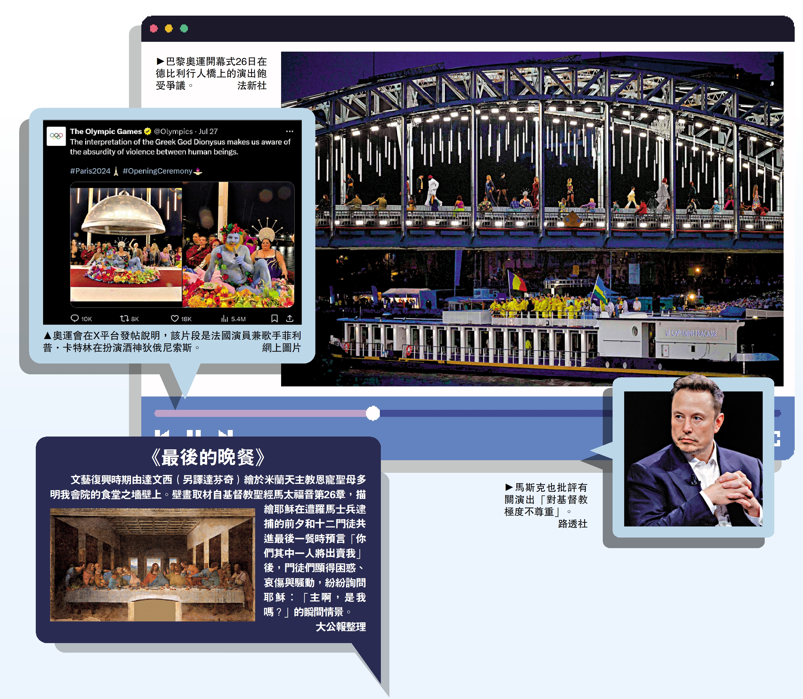 右上圖:巴黎奧運開幕式26日在德比利行人橋上的演出飽受爭議。/法新社;左上圖:奧運會在X平台發帖說明,該片段是法國演員兼歌手菲利普·卡特林在扮演酒神狄俄尼索斯。/網上圖片;右下圖:馬斯克也批評有關演出「對基督教極度不尊重」。/路透社