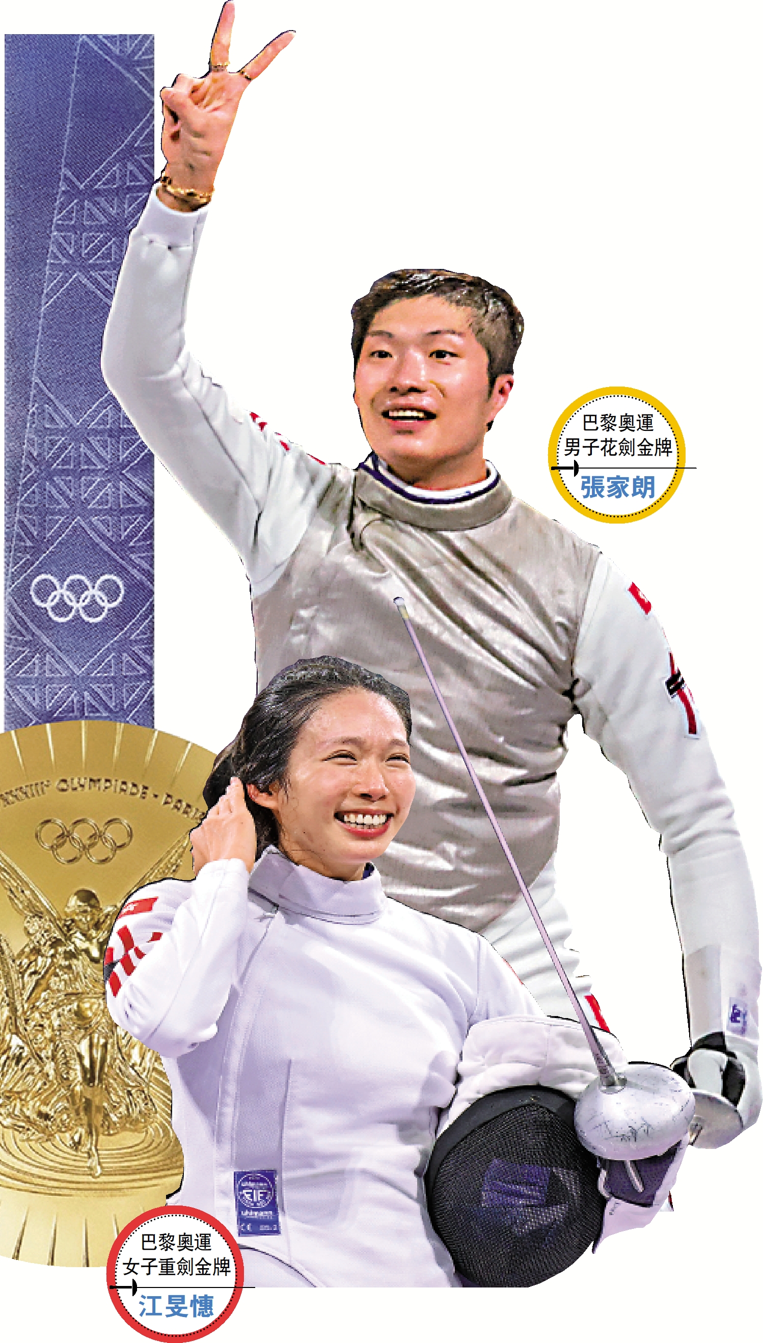 　　上圖：巴黎奧運男子花劍金牌張家朗；下圖：巴黎奧運女子重劍金牌江旻憓