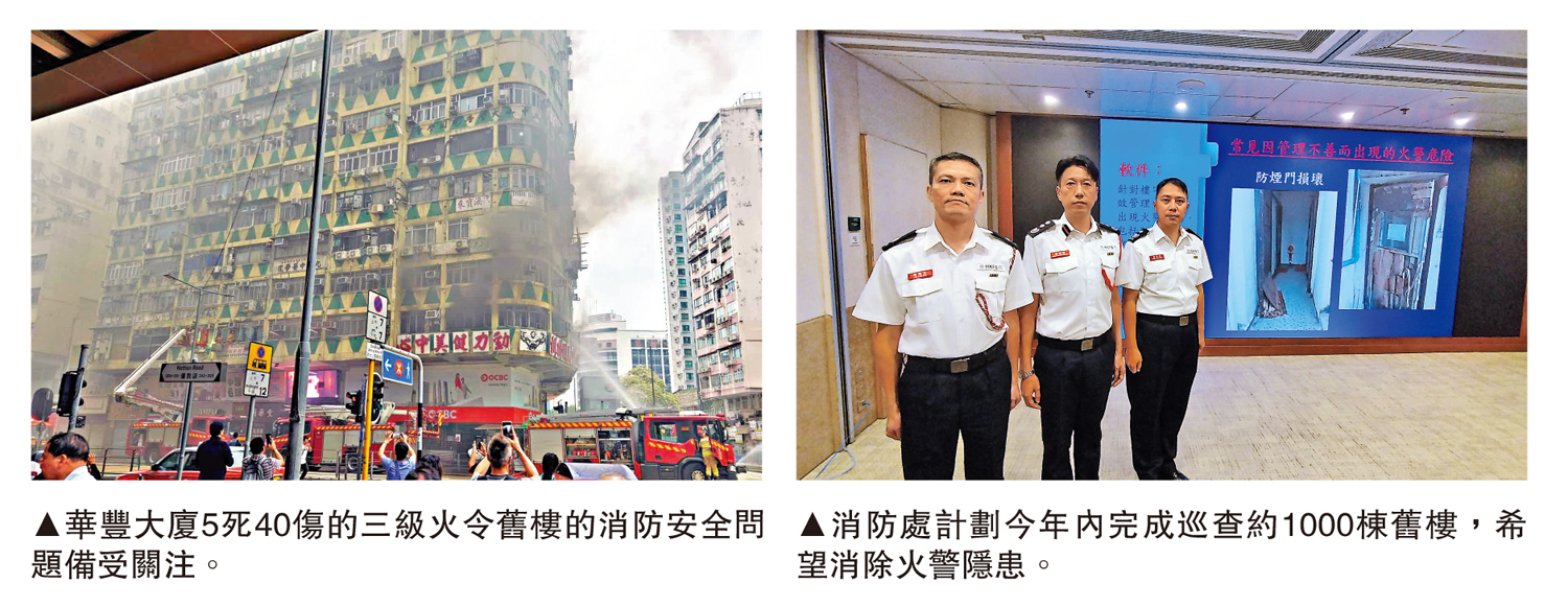 　　左圖：華豐大廈5死40傷的三級火令舊樓的消防安全問題備受關注。右圖：消防處計劃今年內完成巡查約1000棟舊樓，希望消除火警隱患。