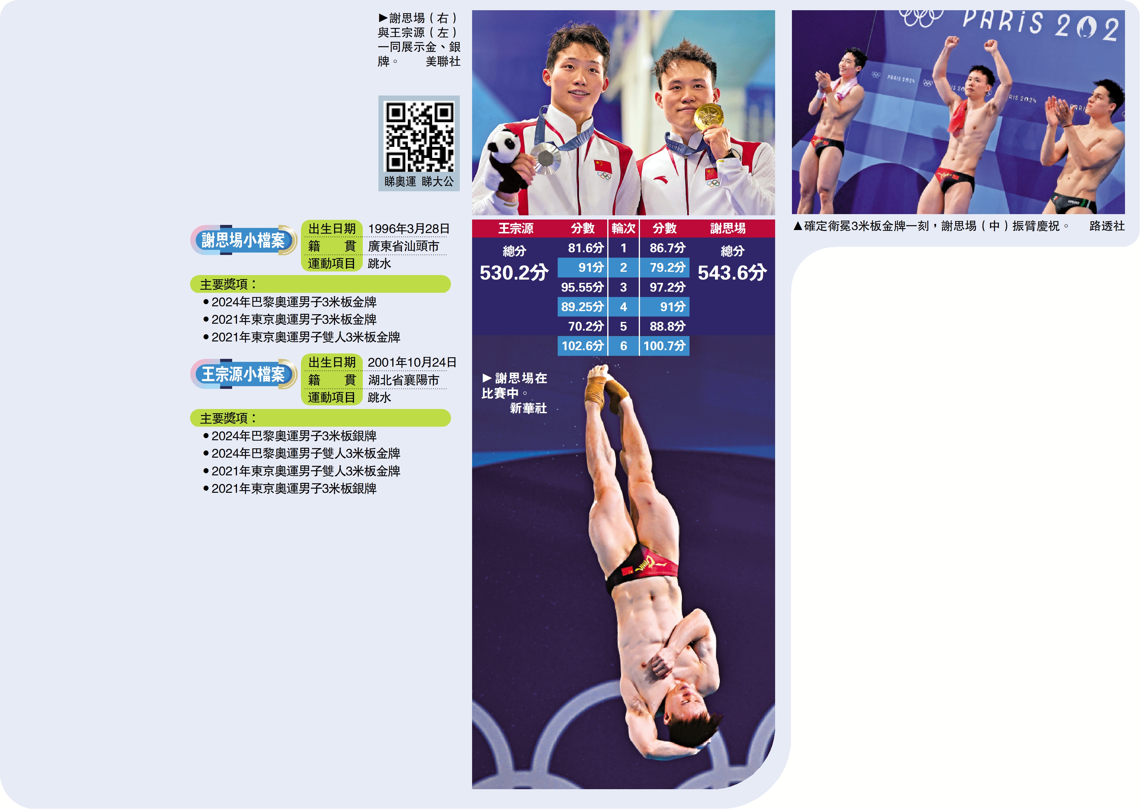 　　圖：國家隊連續2屆包攬男子3米板金銀牌