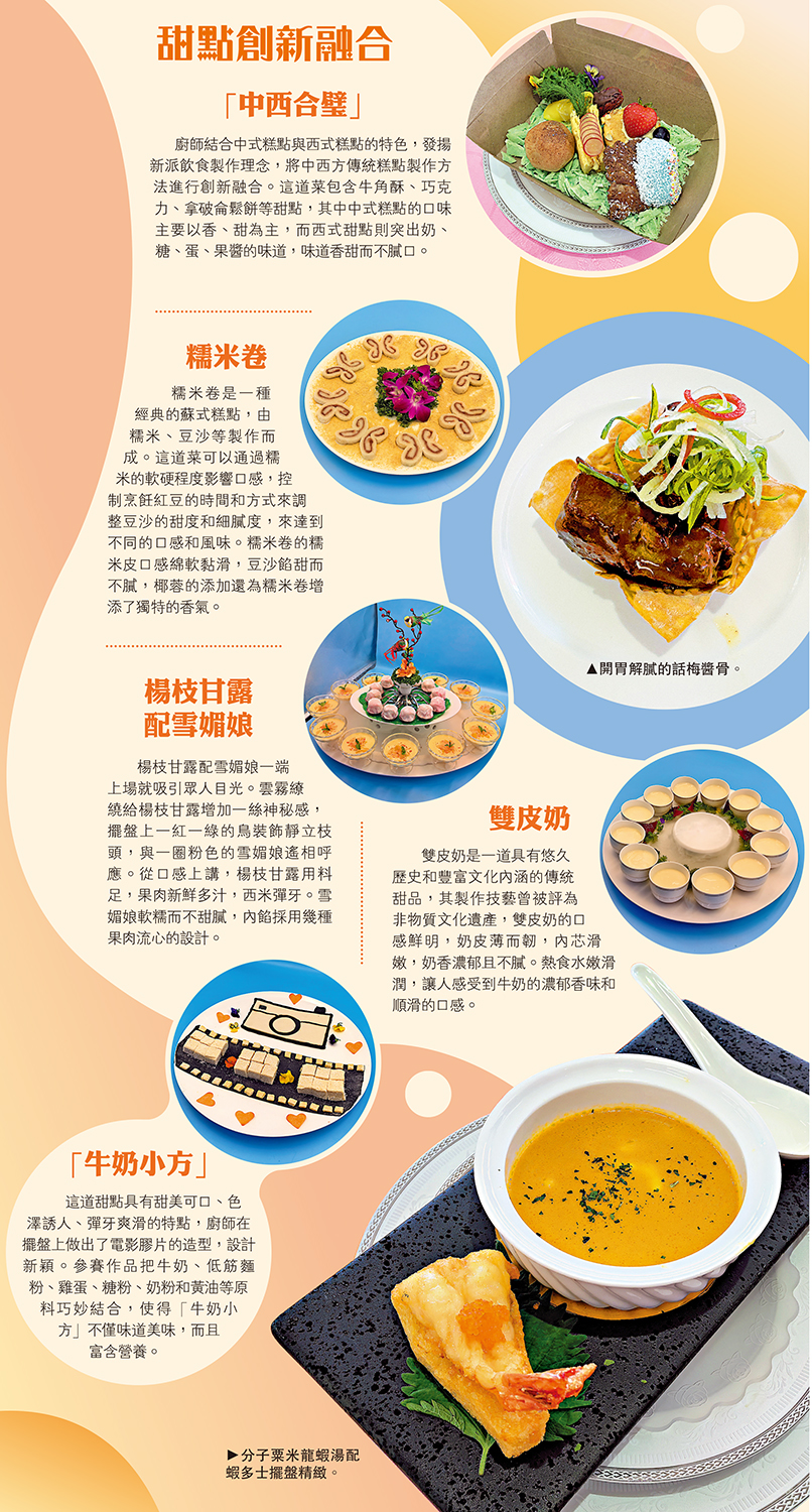 　　圖：甜點創新融合