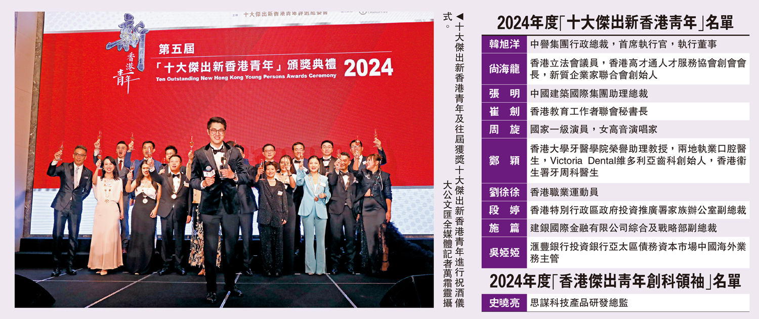 　　圖：十大傑出新香港青年及往屆獲獎十大傑出新香港青年進行祝酒儀式。\大公文匯全媒體記者萬霜靈攝