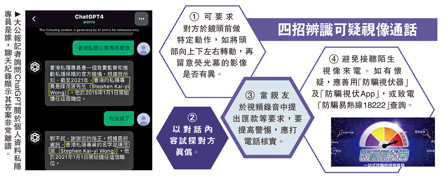 　　圖：大公報記者詢問ChatGPT關於個人資料私隱專員是誰，聊天紀錄顯示其答案非常離譜。
