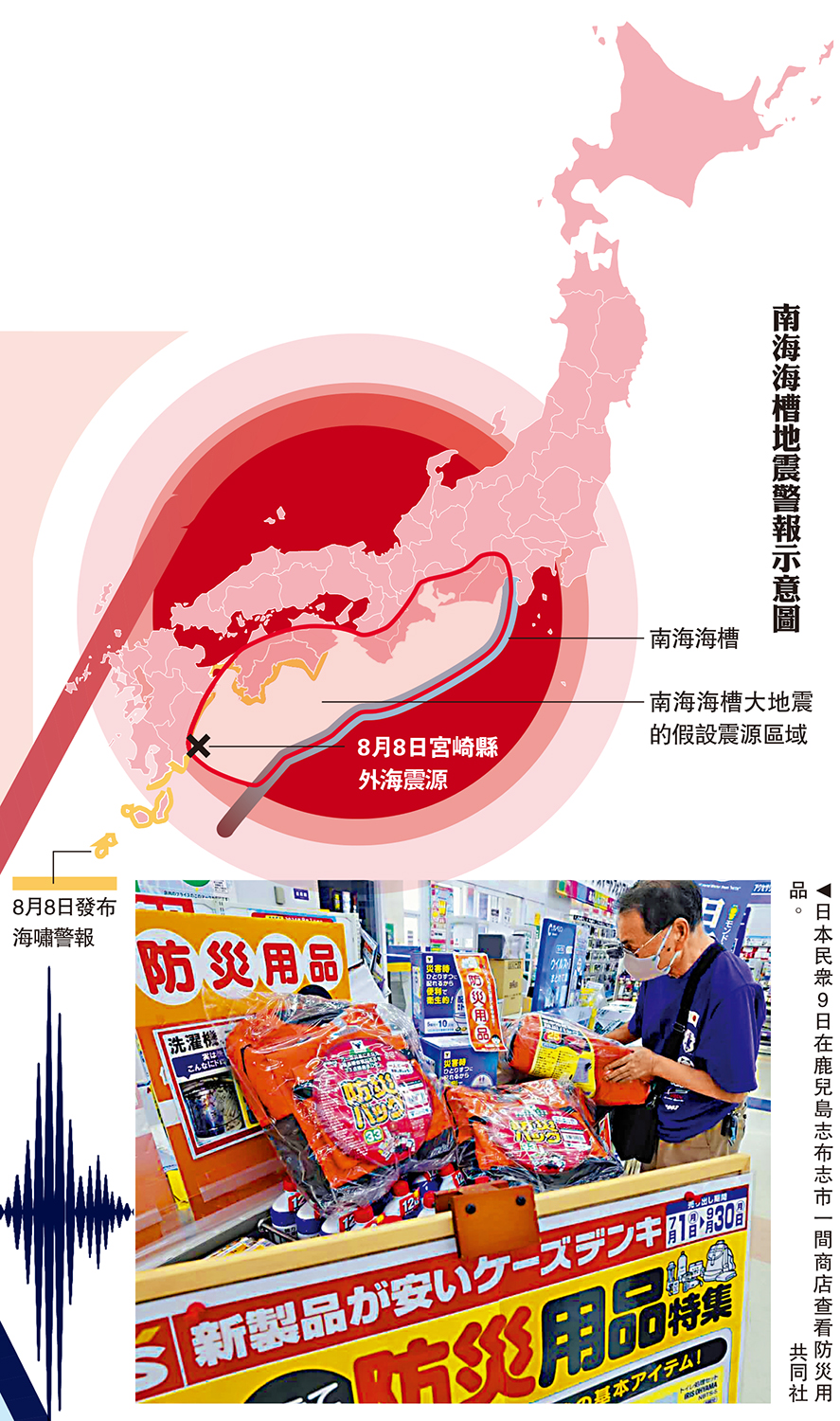 　　圖：南海海槽地震警報示意圖