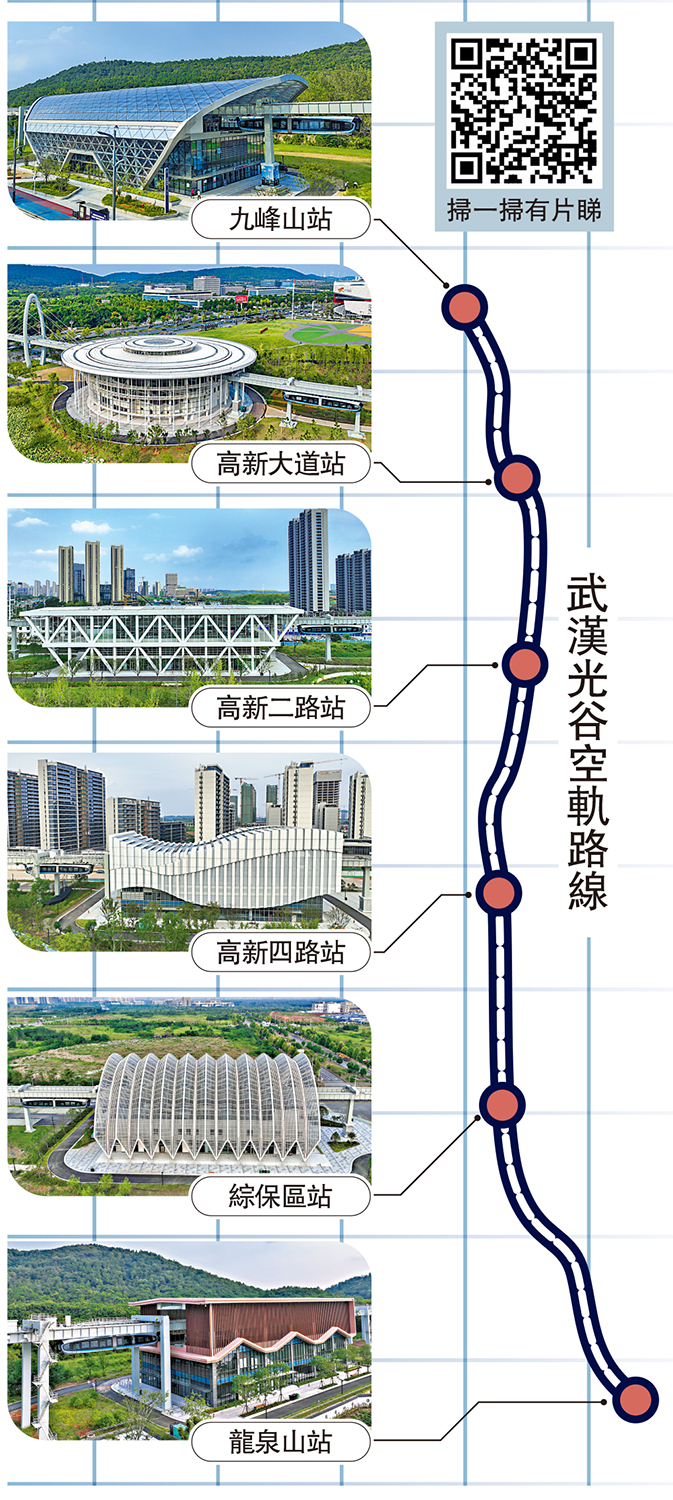 　　圖：武漢光谷空軌路線