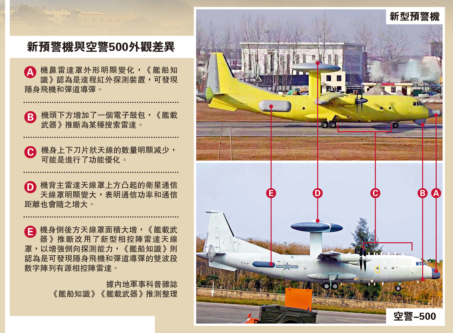 　　圖：新預警機與空警500外觀差異