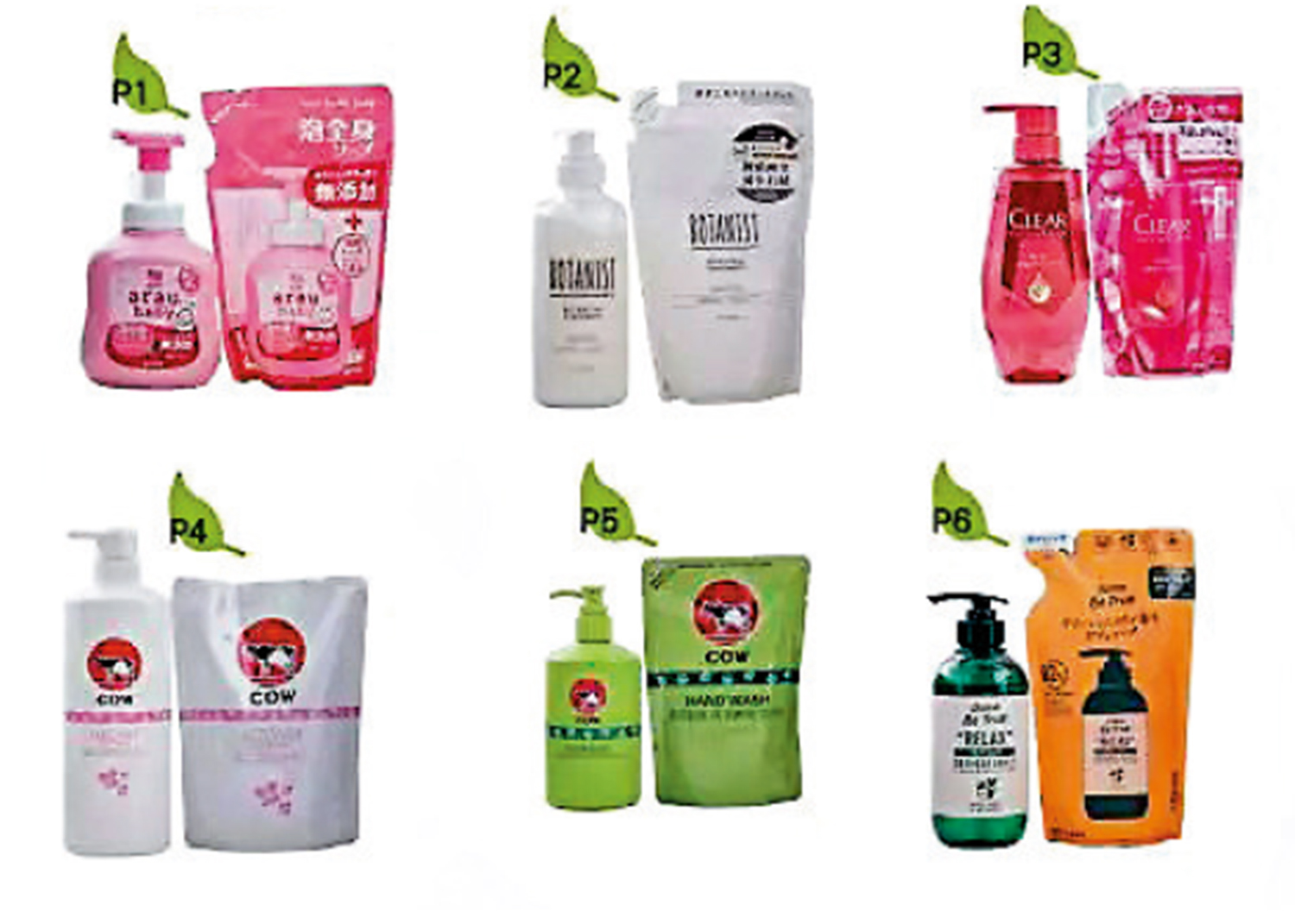 　　圖：消委會指出日用品補充裝的包裝物料類型會影響回收度。