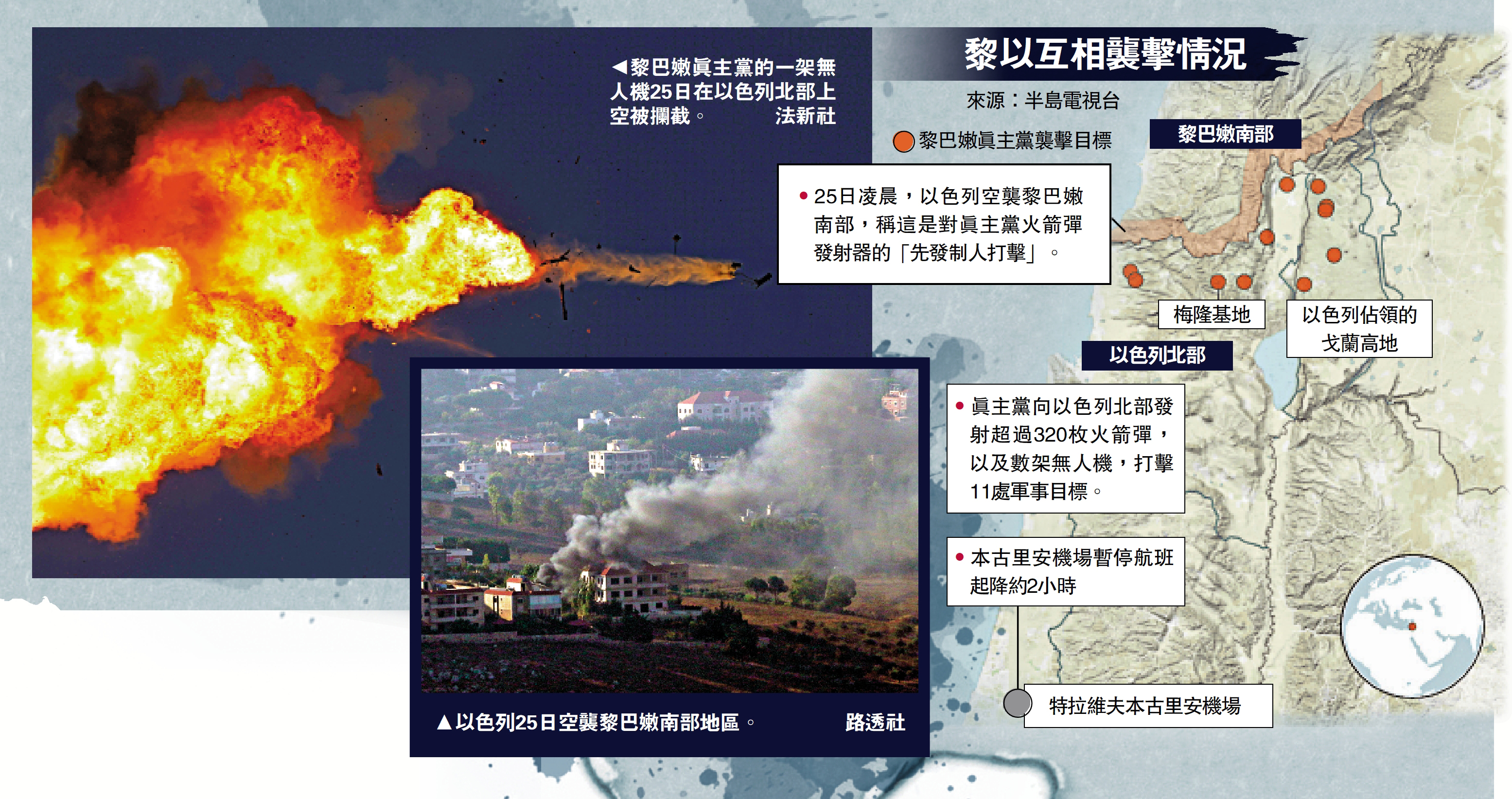 　　上圖：黎巴嫩真主黨的一架無人機25日在以色列北部上空被攔截。\法新社；下圖：以色列25日空襲黎巴嫩南部地區。\路透社