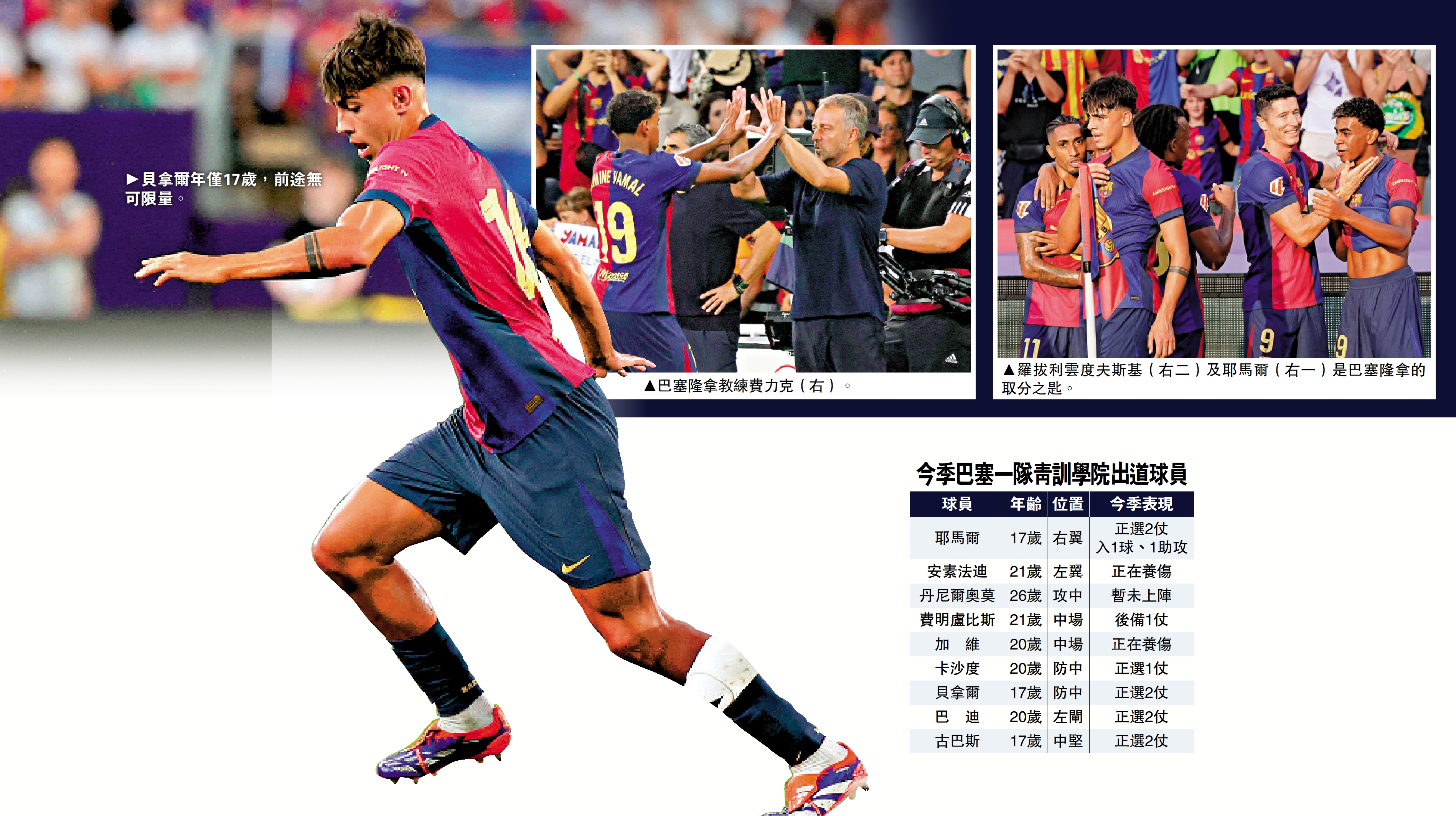 　　左圖：貝拿爾年僅17歲，前途無可限量。中圖：巴塞隆拿教練費力克（右）。右圖：羅拔利雲度夫斯基（右二）及耶馬爾（右一）是巴塞隆拿的取分之匙。