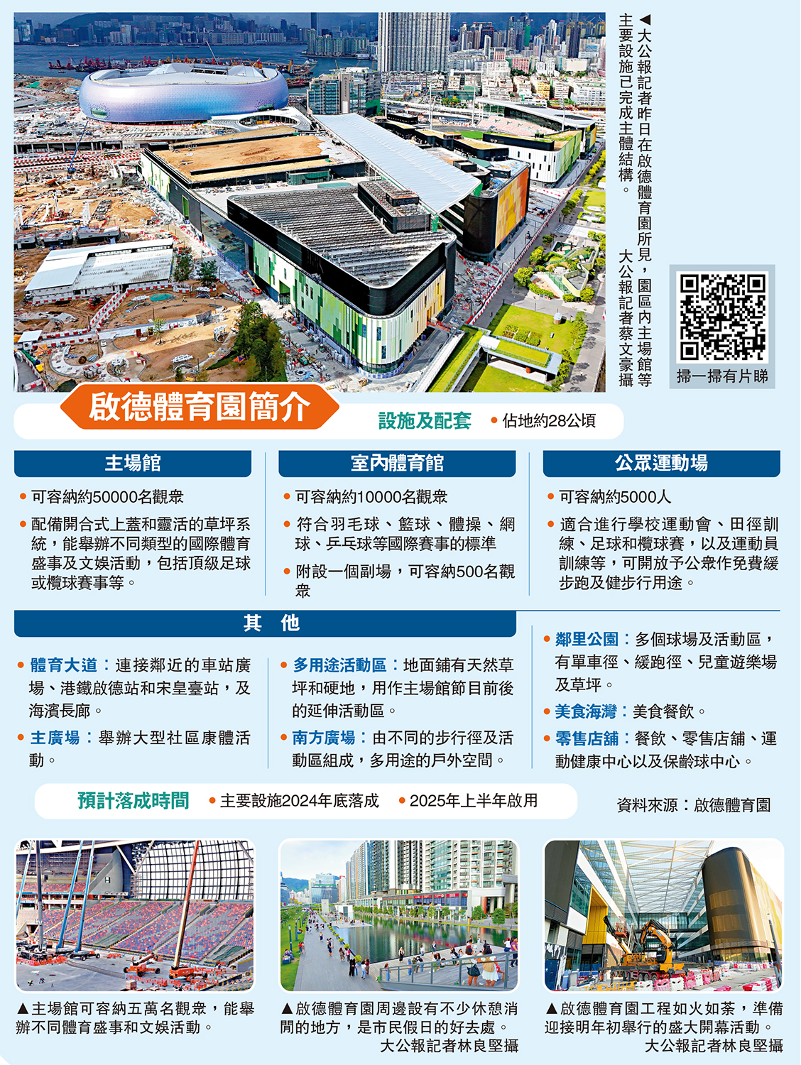 　　圖：啟德體育園簡介