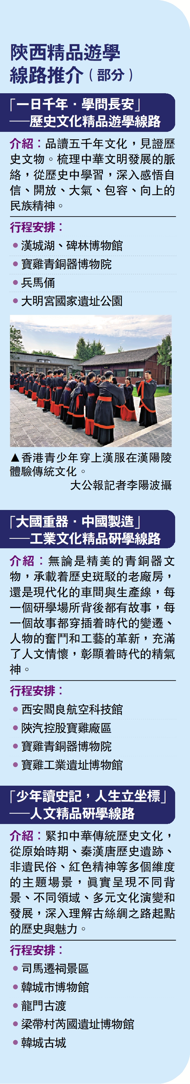 　　圖：陝西精品遊學線路推介（部分）