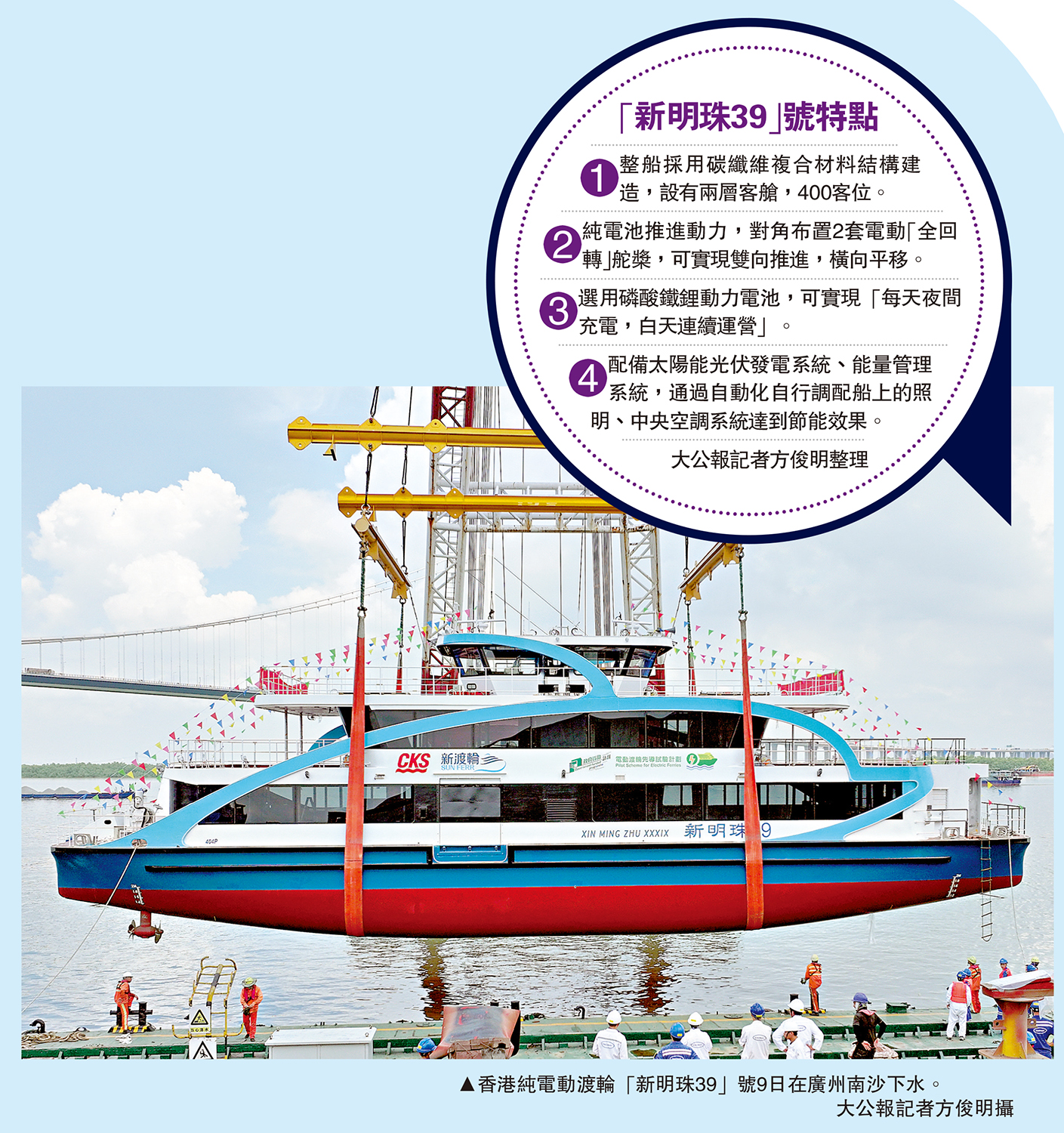 　　圖：香港純電動渡輪「新明珠39」號9日在廣州南沙下水。\大公報記者方俊明攝