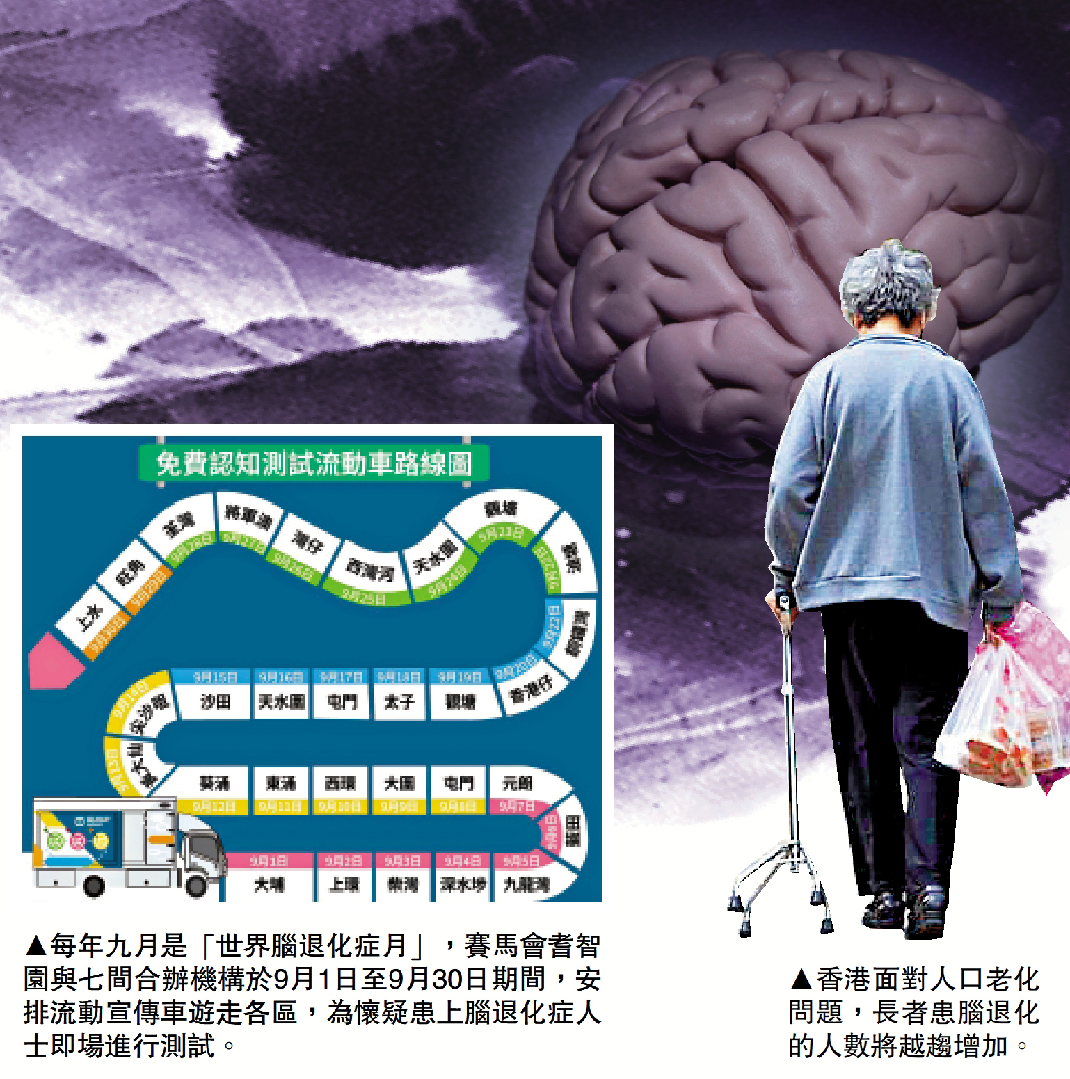　　左圖：每年九月是「世界腦退化症月」，賽馬會耆智園與七間合辦機構於9月1日至9月30日期間，安排流動宣傳車遊走各區，為懷疑患上腦退化症人士即場進行測試。右圖：香港面對人口老化問題，長者患腦退化的人數將越趨增加。