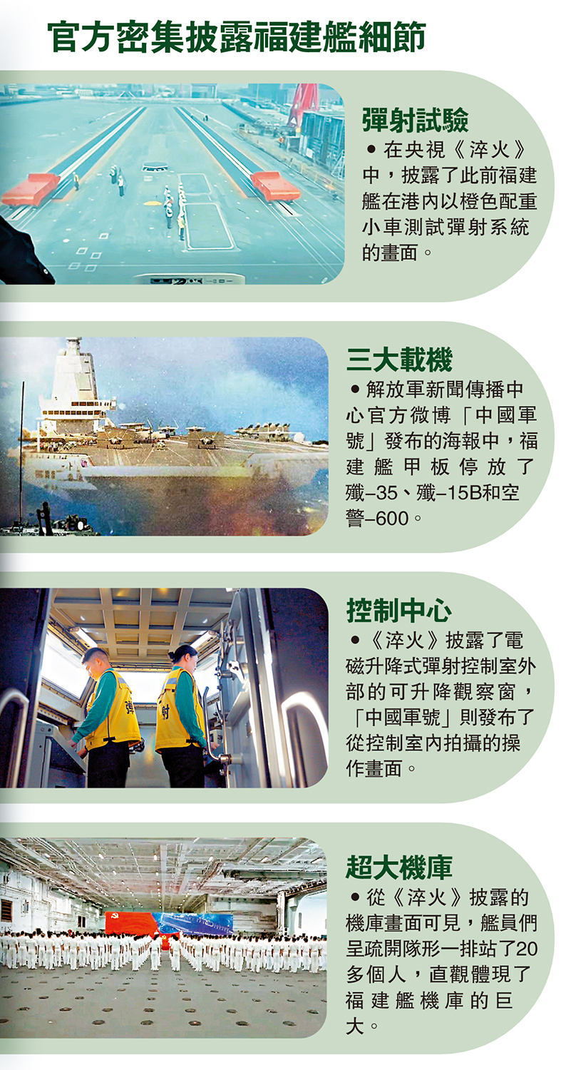 　　圖：官方密集披露福建艦細節