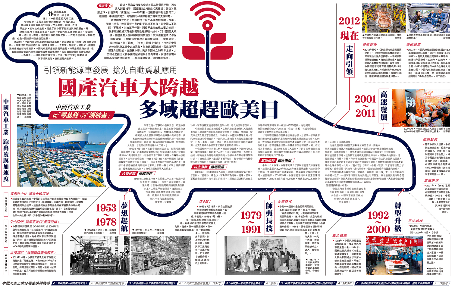 　　圖：2023年，中國躍居全球第一大汽車出口國。圖為大批出口商品車集結山東港口煙台港準備通過汽車滾裝船發運。\新華社