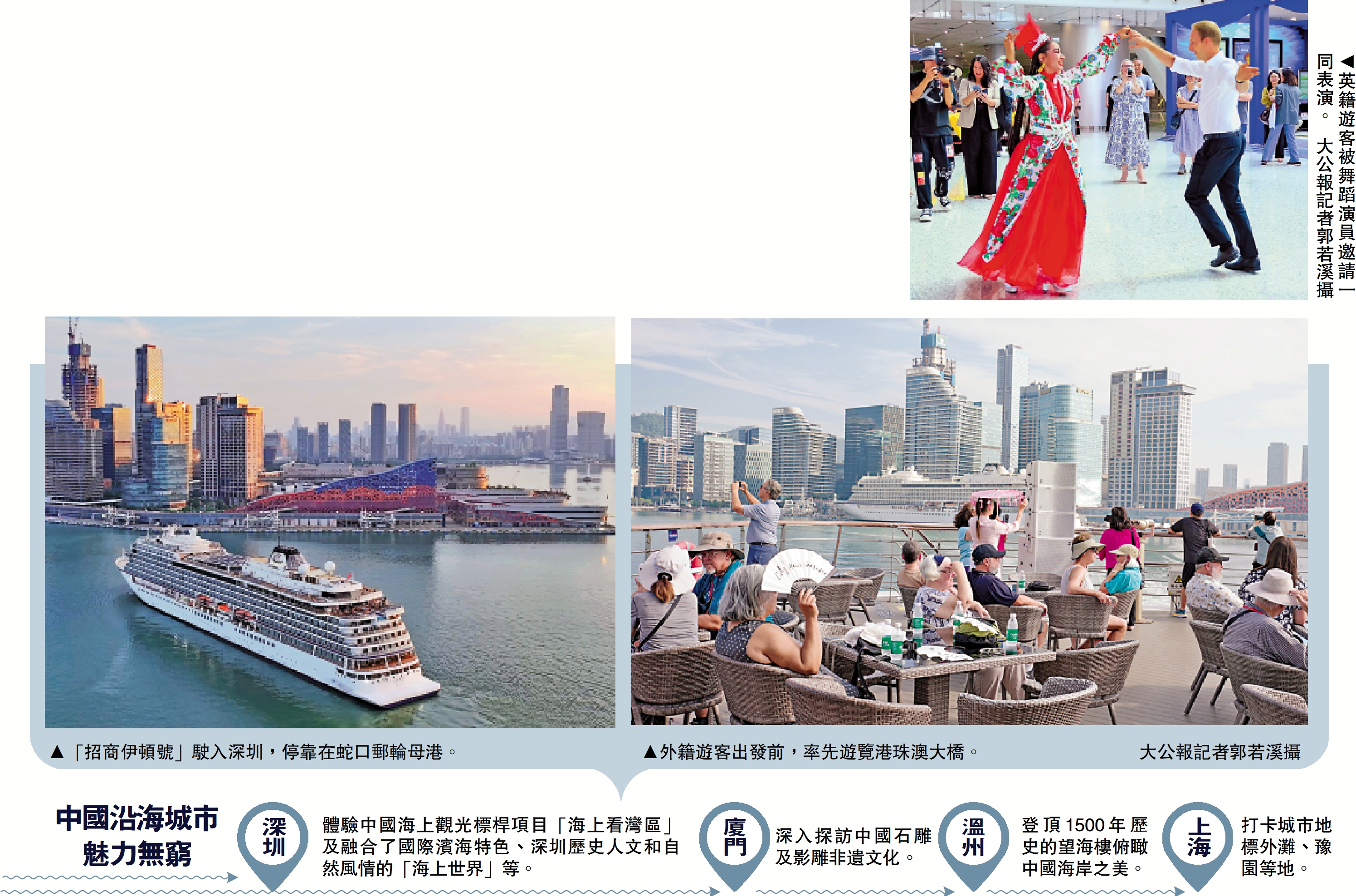 　　圖：中國沿海城市魅力無窮