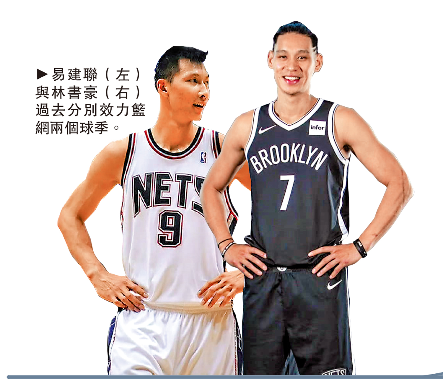 　　圖：易建聯（左）與林書豪（右）過去分別效力籃網兩個球季。