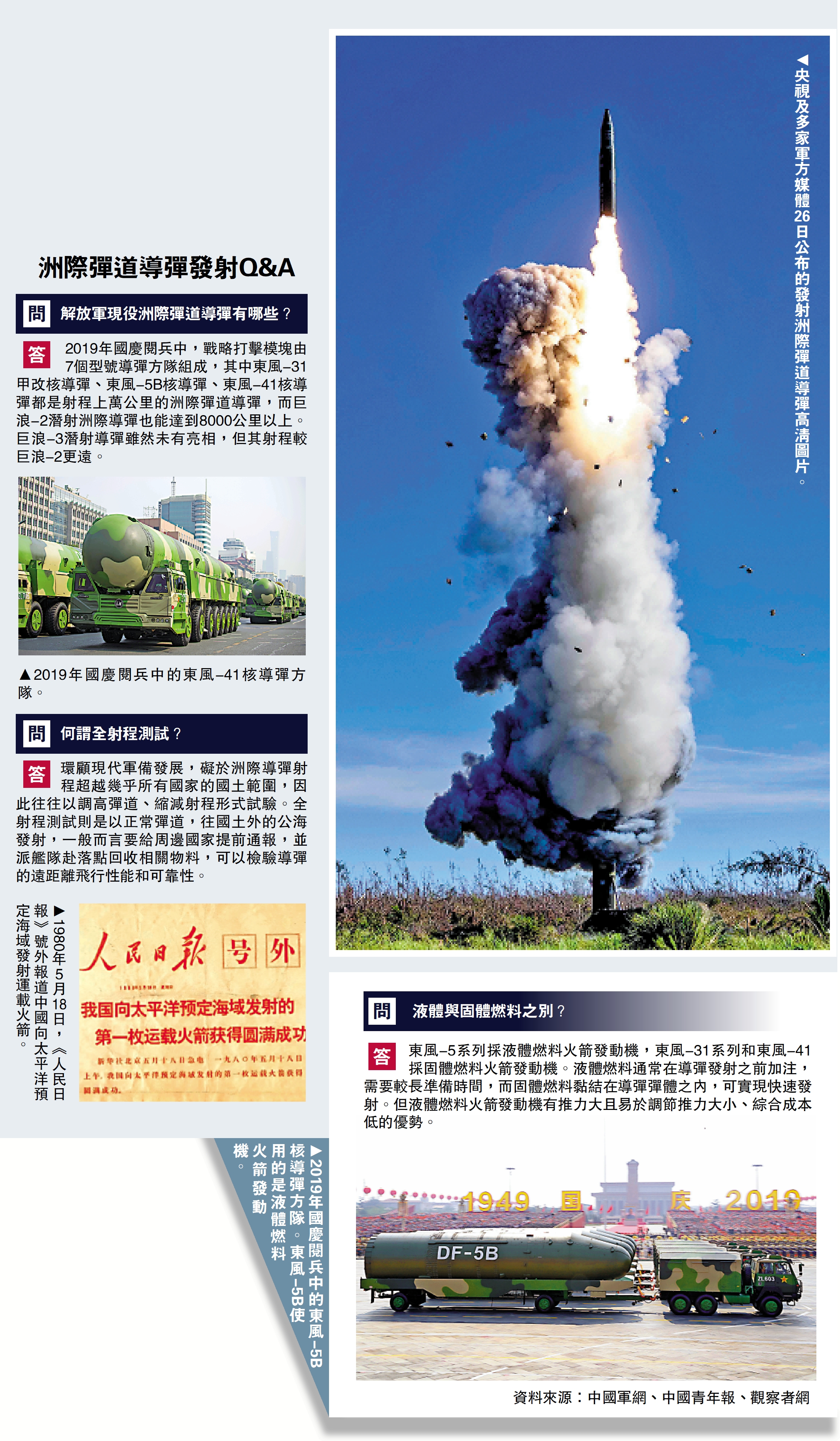 　　圖：央視及多家軍方媒體26日公布的發射洲際彈道導彈高清圖片。