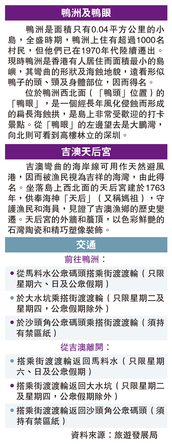 　　圖：鴨洲及鴨眼