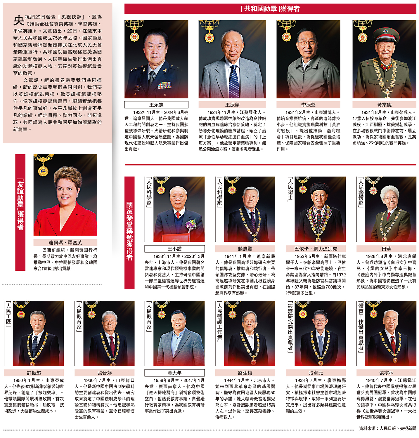 　　圖：「共和國勳章」獲得者、「友誼勳章」獲得者、國家榮譽稱號獲得者