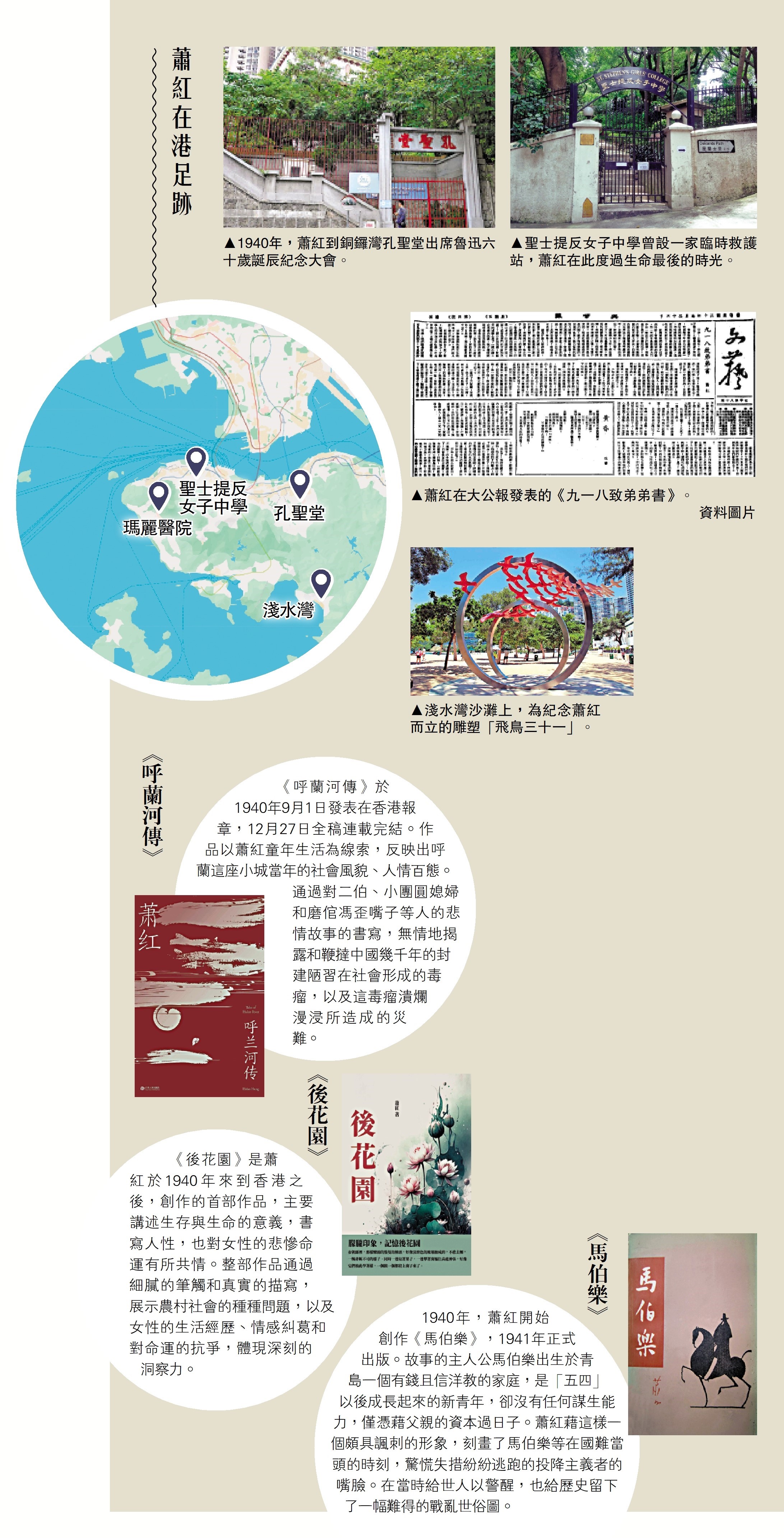 　　圖：蕭紅在港足跡