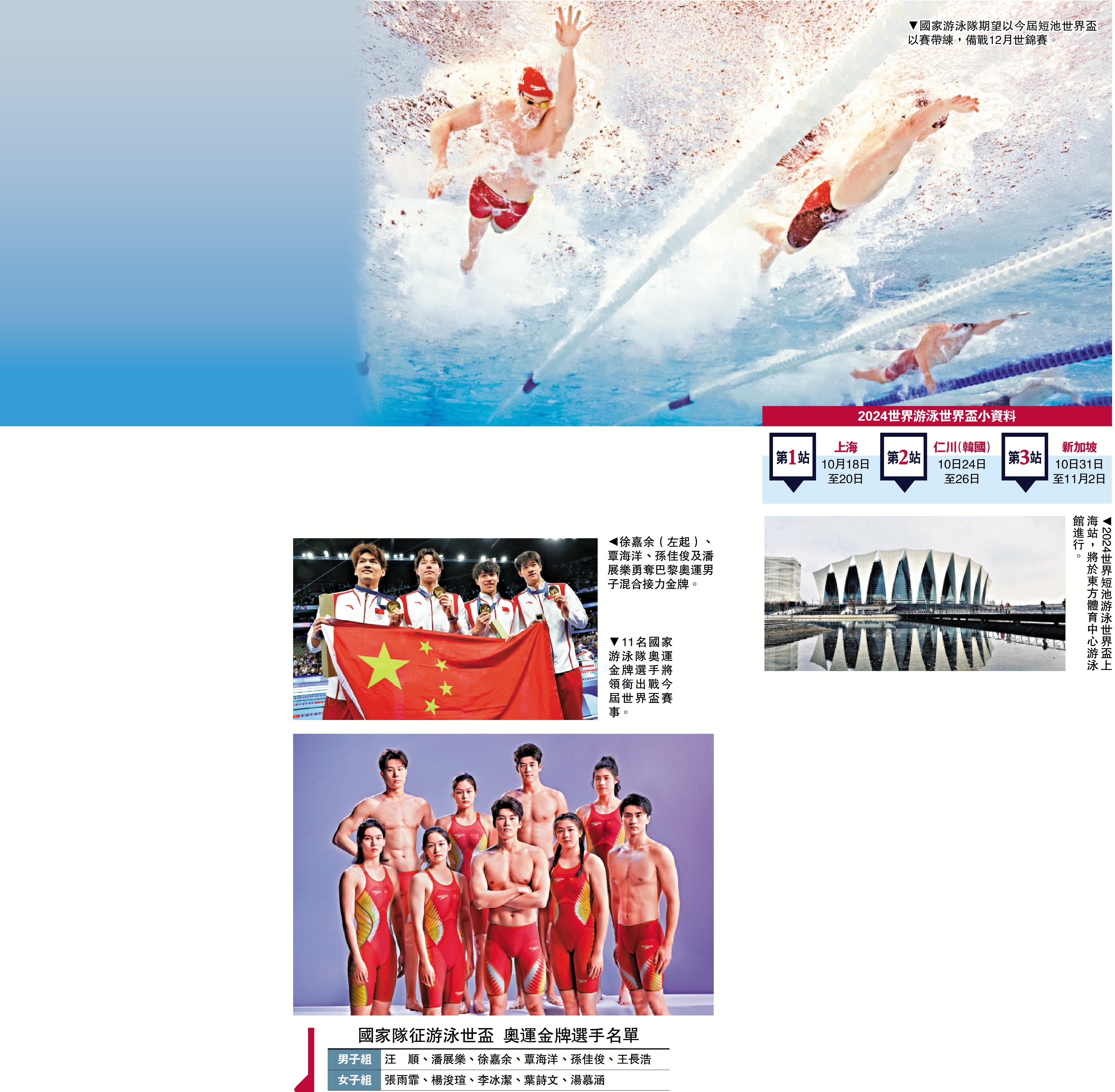 　　圖：國家游泳隊期望以今屆短池世界盃以賽帶練，備戰12月世錦賽。