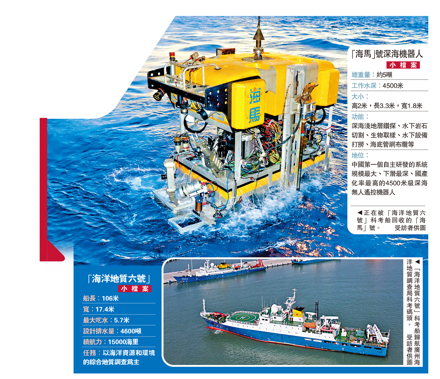 　　圖：「海洋地質六號」科考船歸航廣州海洋地質調查局科考碼頭。\受訪者供圖