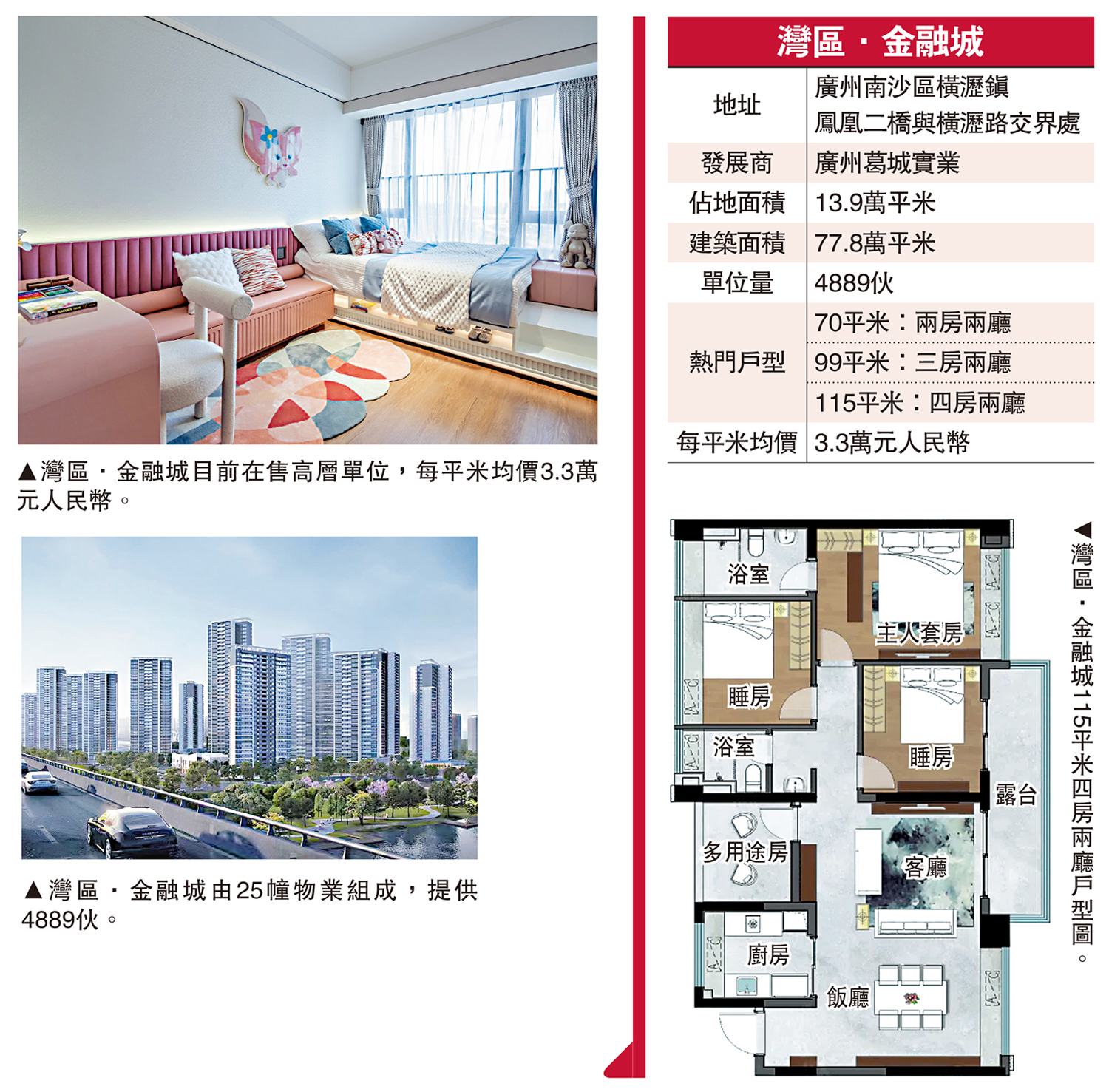 　　圖：灣區·金融城