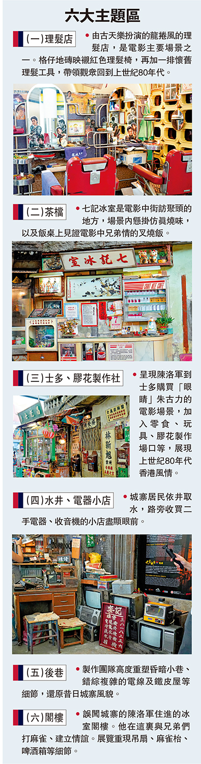 　　圖：六大主題區