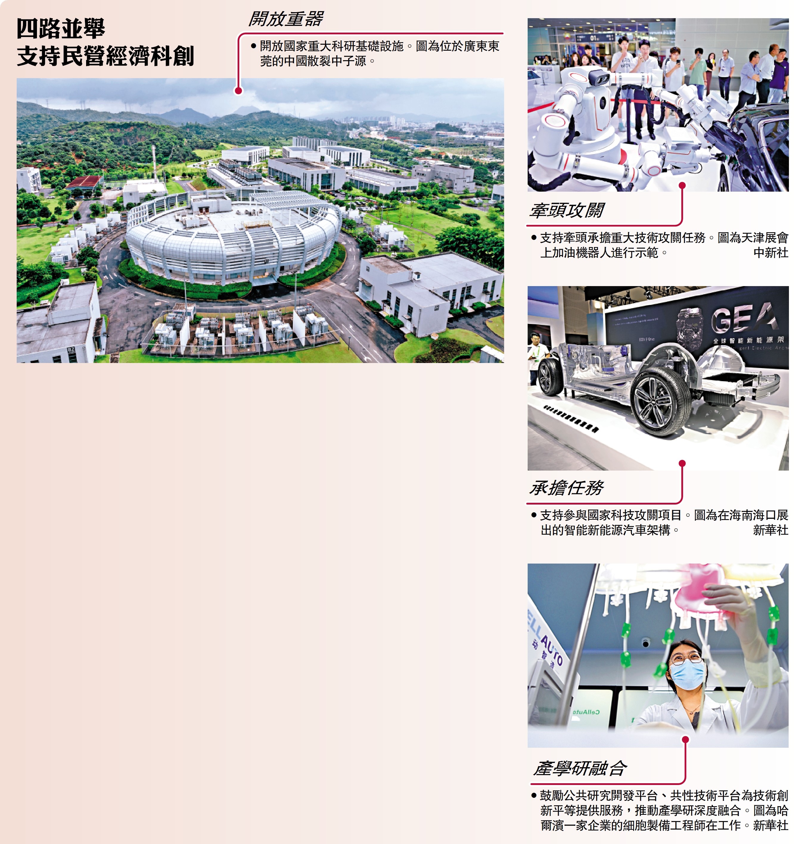 　　圖：四路並舉支持民營經濟科創