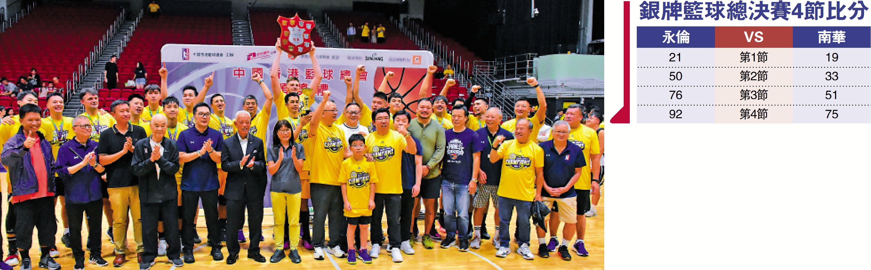 　　圖：康文署總康樂事務經理（體育發展）黎嘉慧（前排左七）擔任頒獎嘉賓，在籃總常務副會長兼永遠名譽會長陳少煌（前排左九）及常務副會長兼永遠名譽會長莫耀強（前排左六）陪同下為冠軍永倫頒發獎盃。