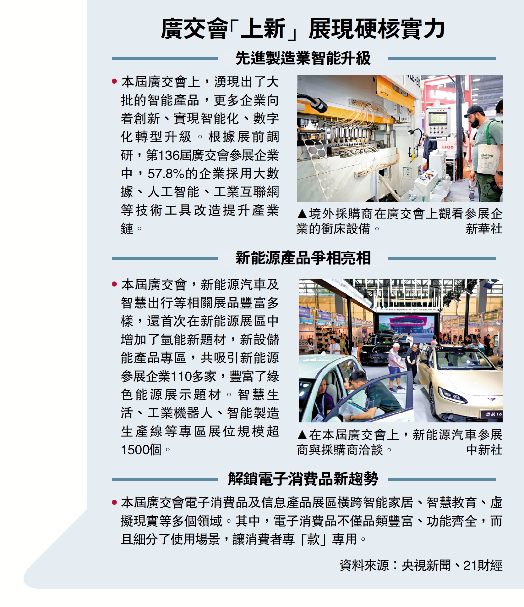 　　上圖：境外採購商在廣交會上觀看參展企業的衝床設備。\新華社；下圖：在本屆廣交會上，新能源汽車參展商與採購商洽談。\中新社