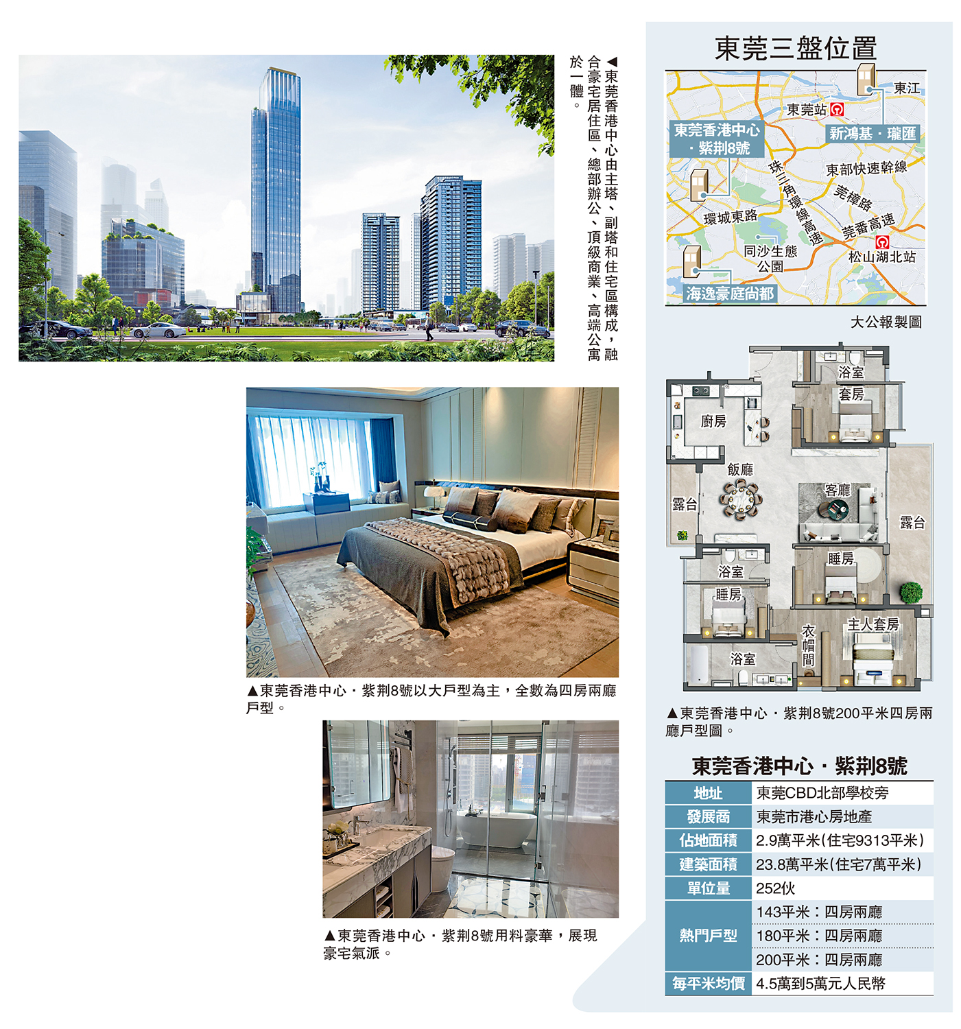 　　圖：東莞香港中心·紫荊8號