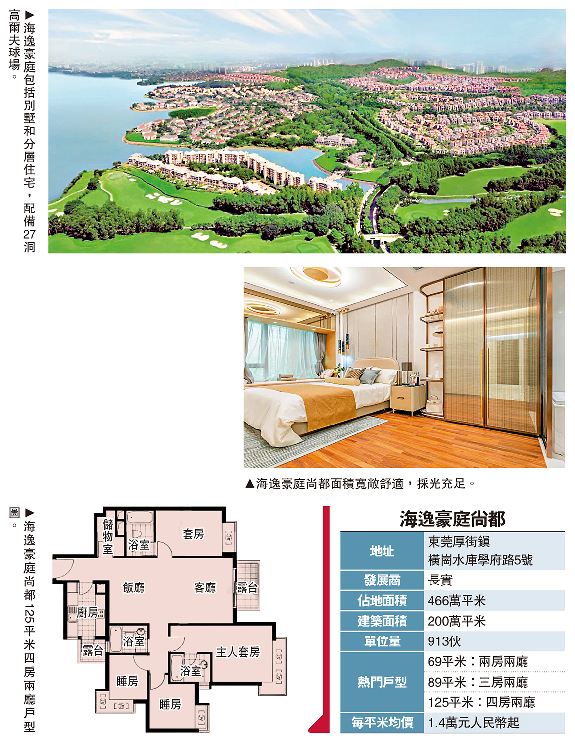 　　圖：海逸豪庭尚都