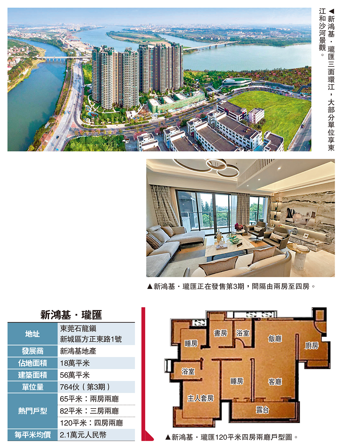 　　圖：新鴻基·瓏匯